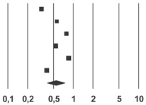 Vaccines 08 00263 i001 Vaccines 08 00263 i001