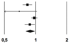 Vaccines 08 00263 i002 Vaccines 08 00263 i002