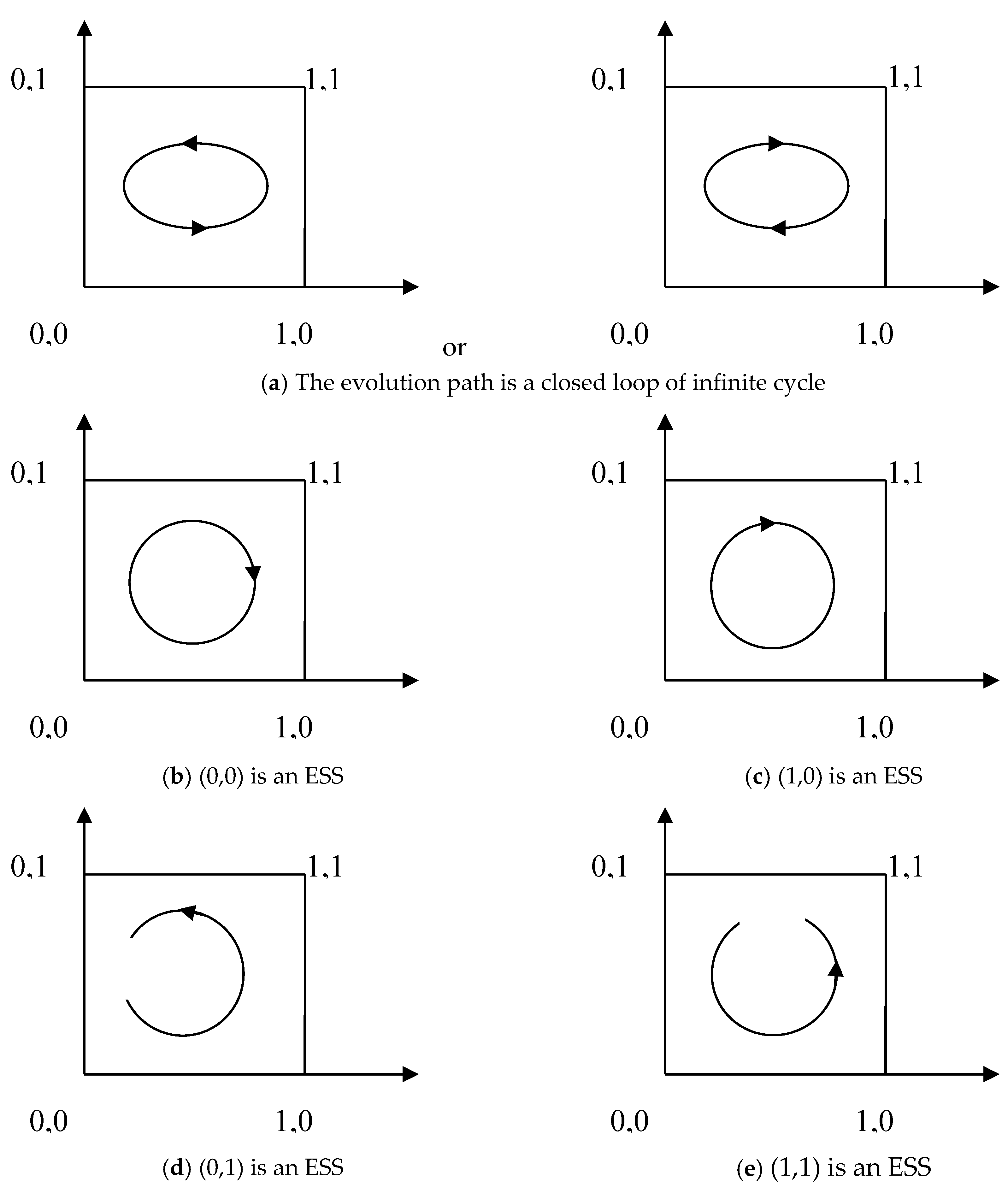 Vaccines 08 00267 g001
