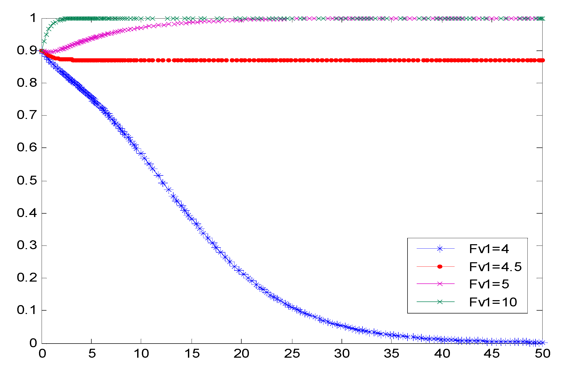 Vaccines 08 00267 g003