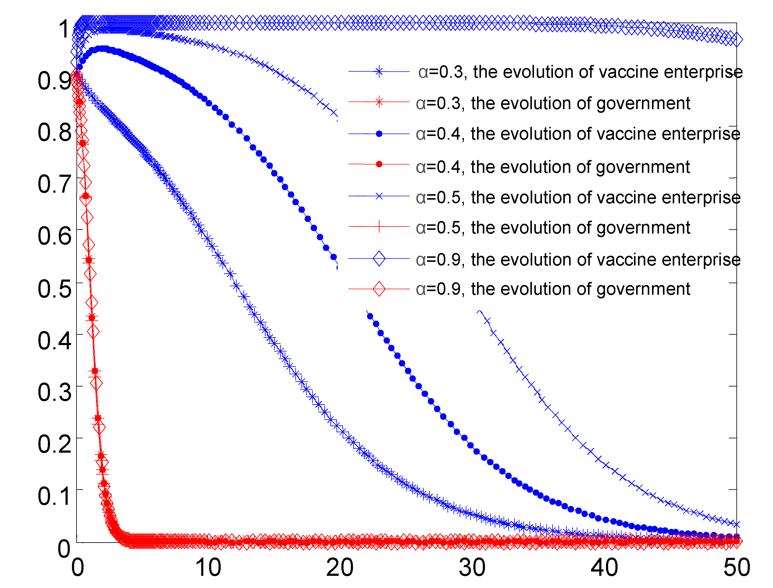 Vaccines 08 00267 g004