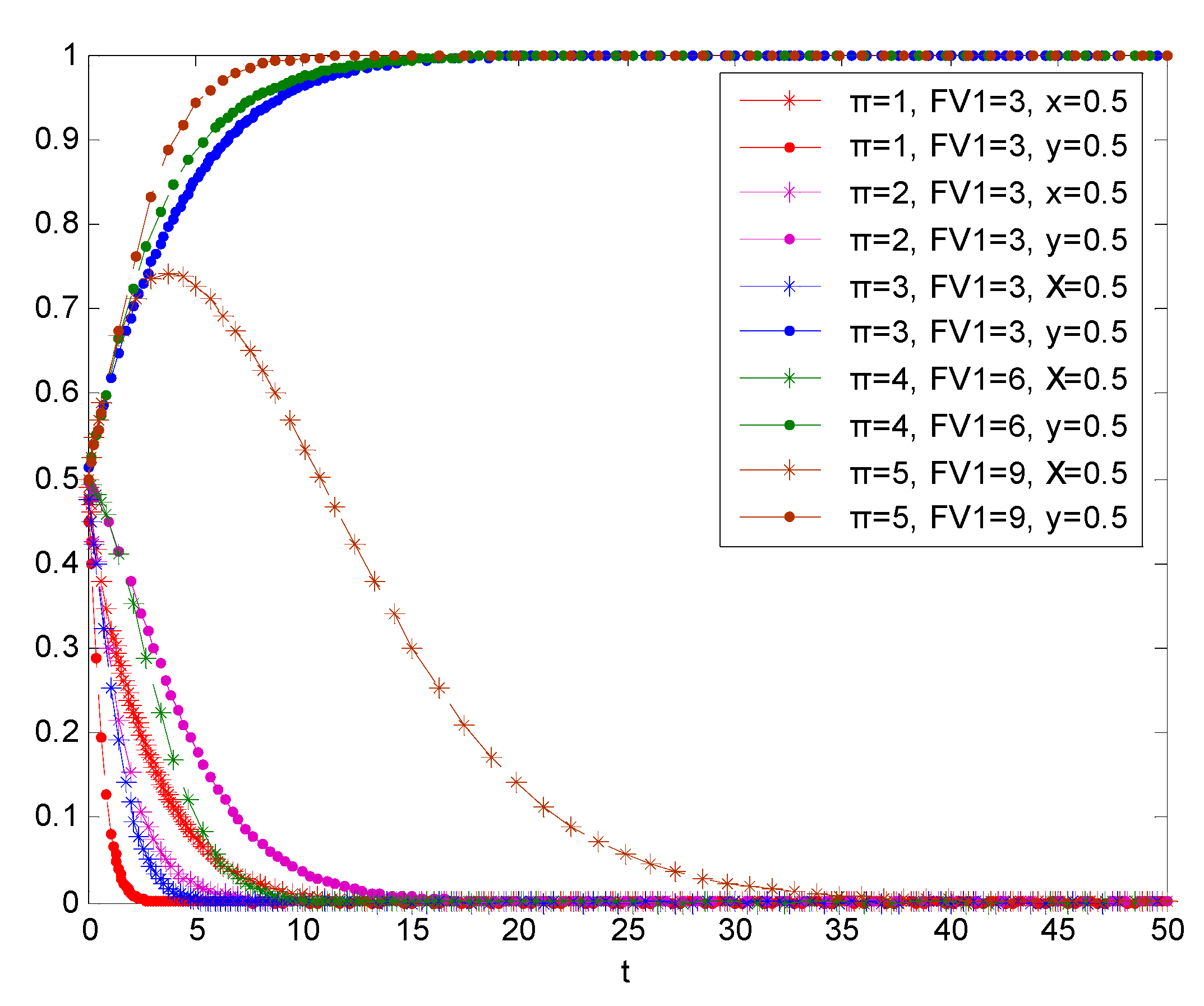 Vaccines 08 00267 g007