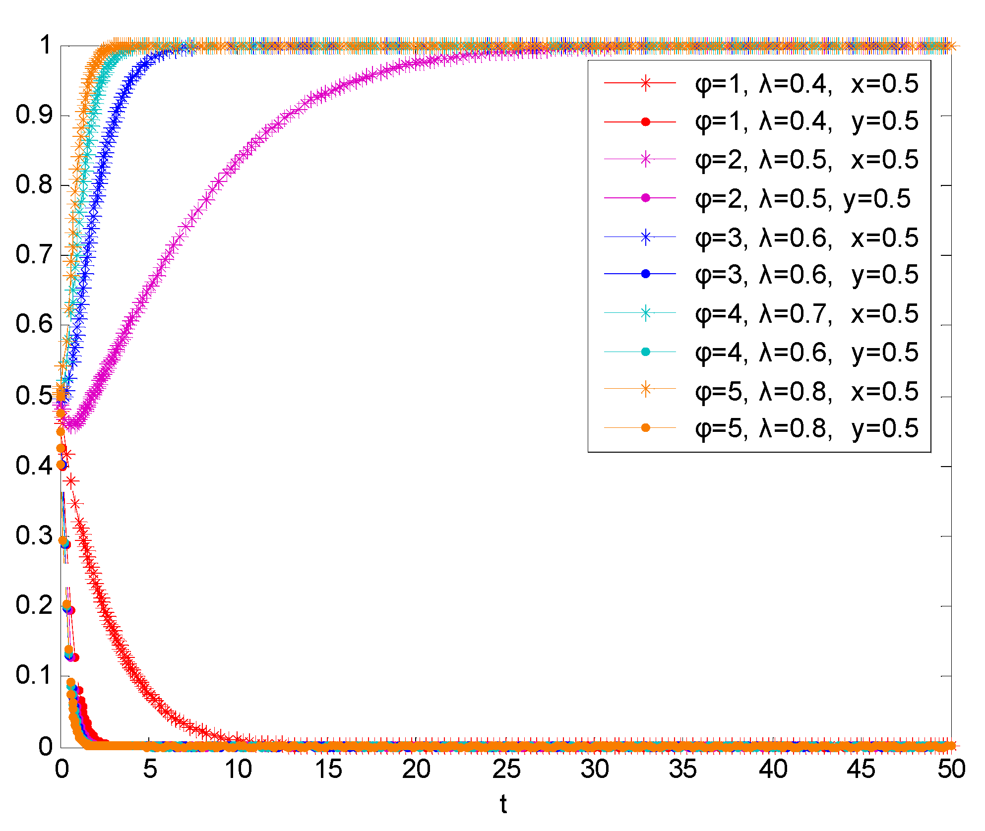 Vaccines 08 00267 g008
