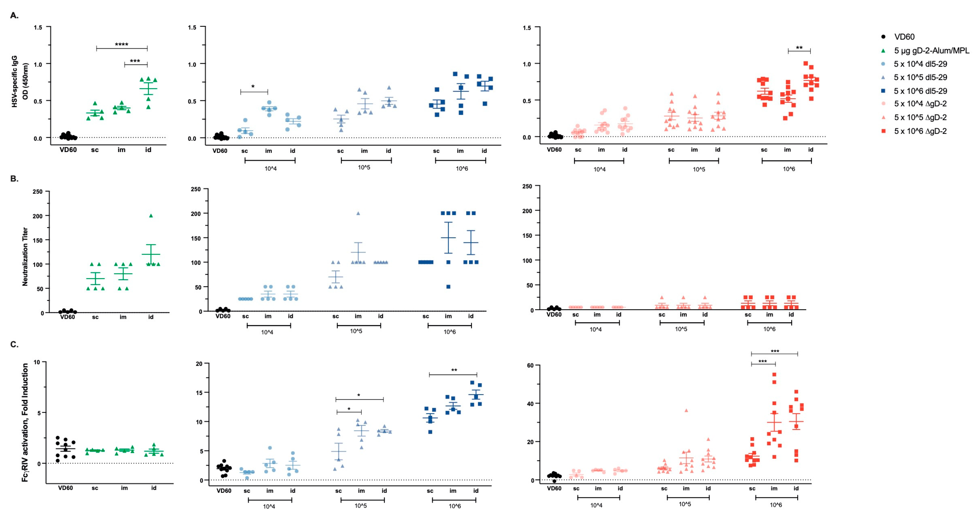 Vaccines 08 00277 g001 Vaccines 08 00277 g001