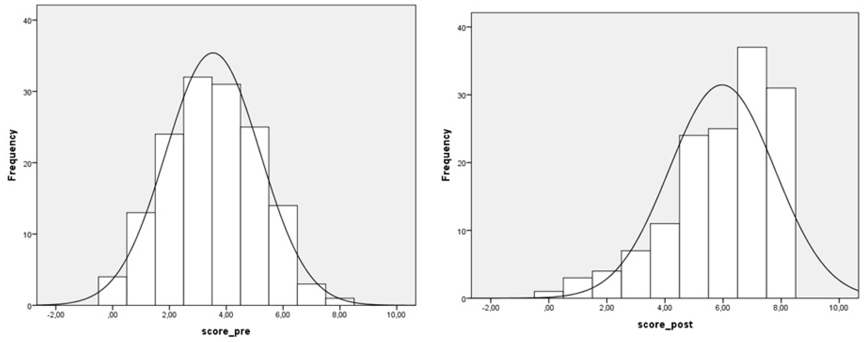 Vaccines 08 00280 g003