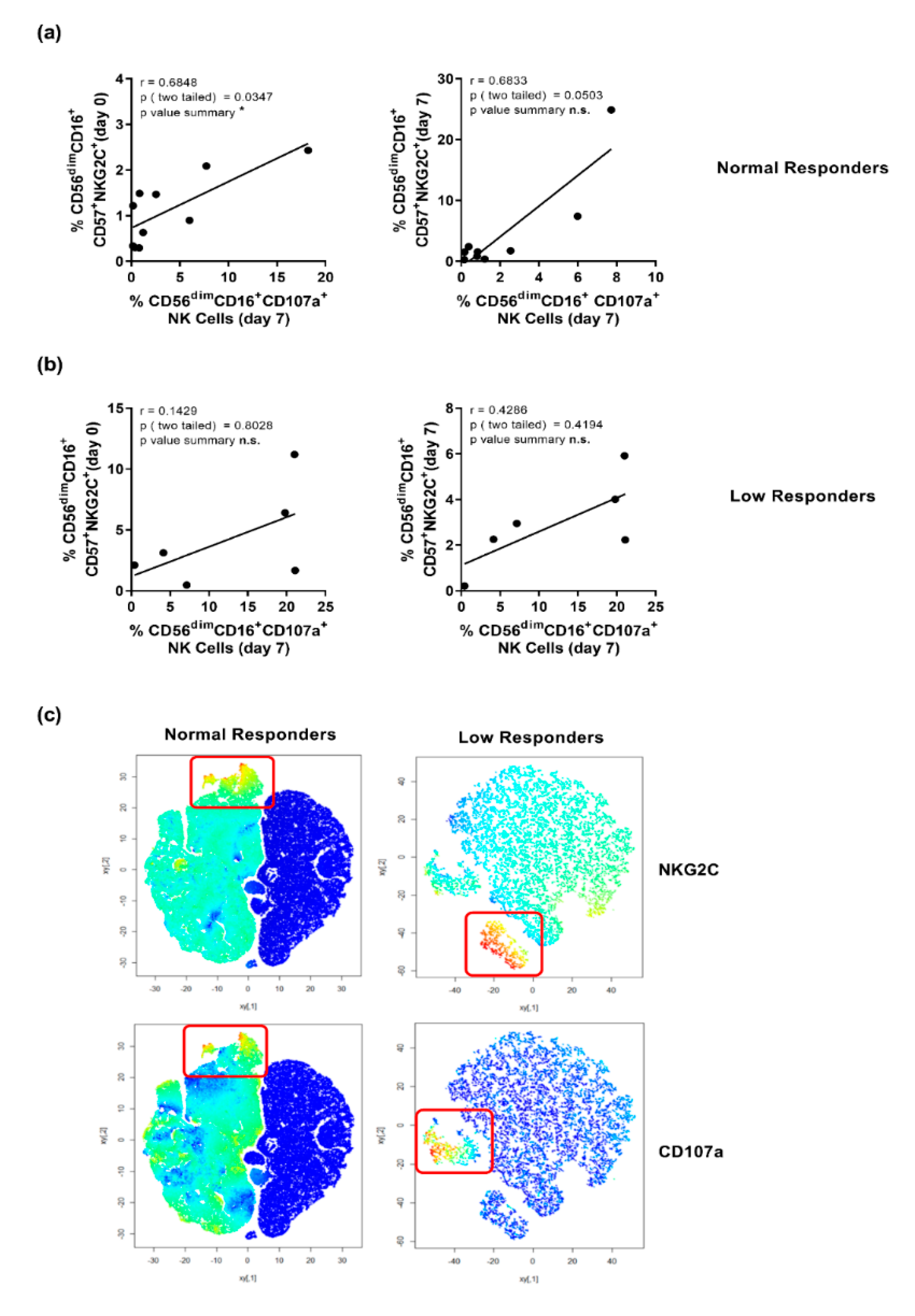 Vaccines 08 00281 g004
