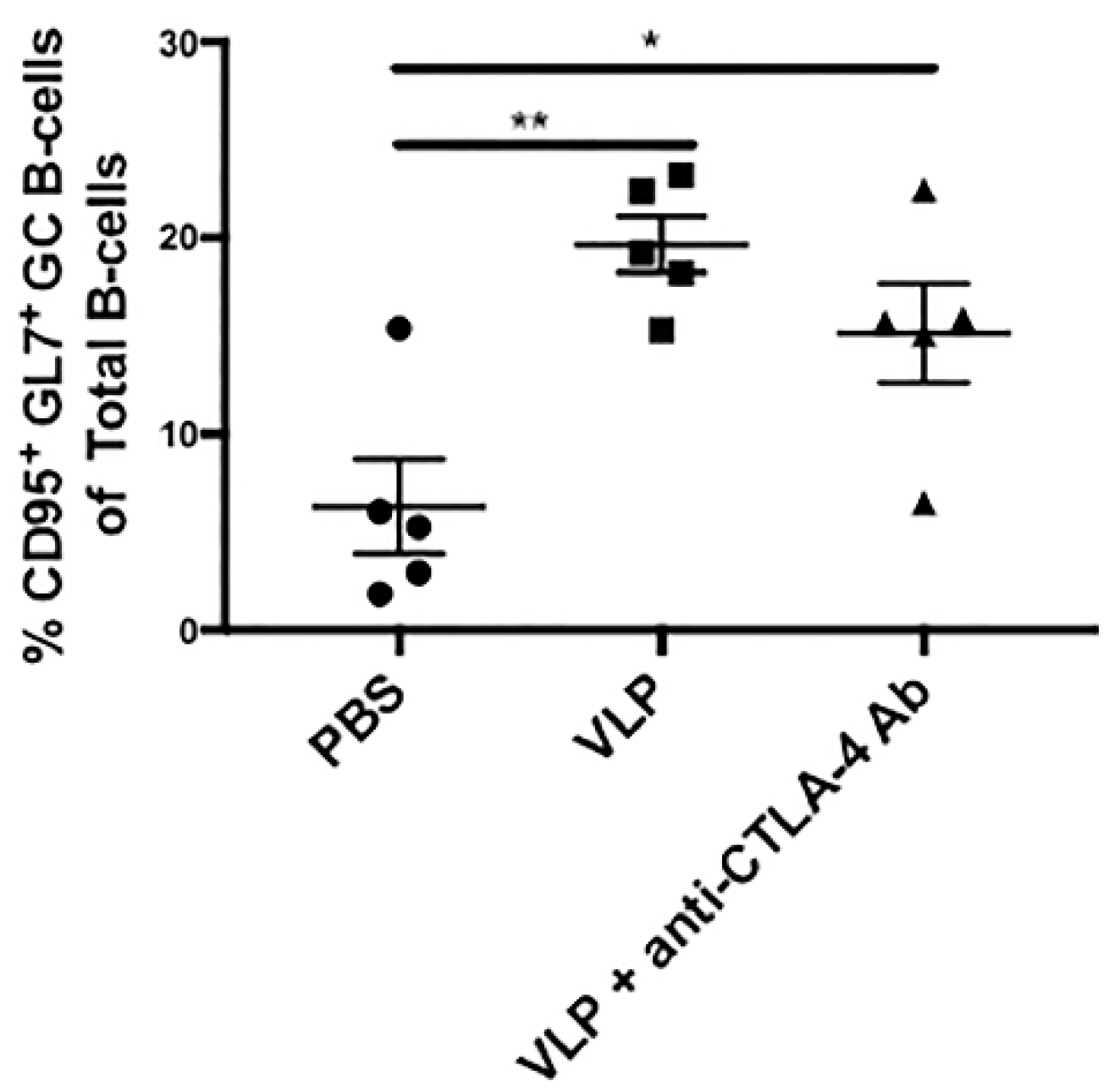 Vaccines 08 00284 g003