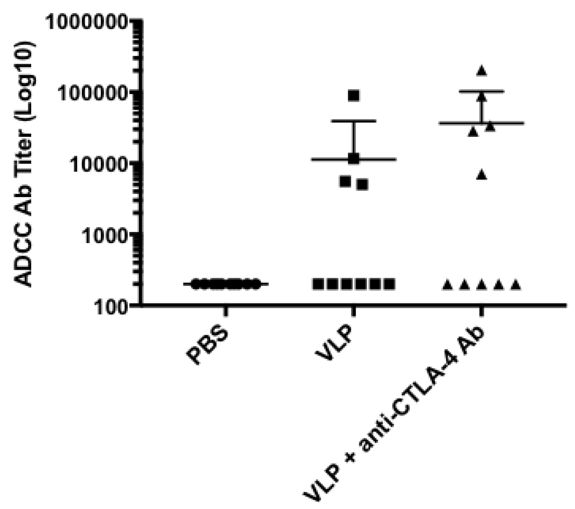 Vaccines 08 00284 g007