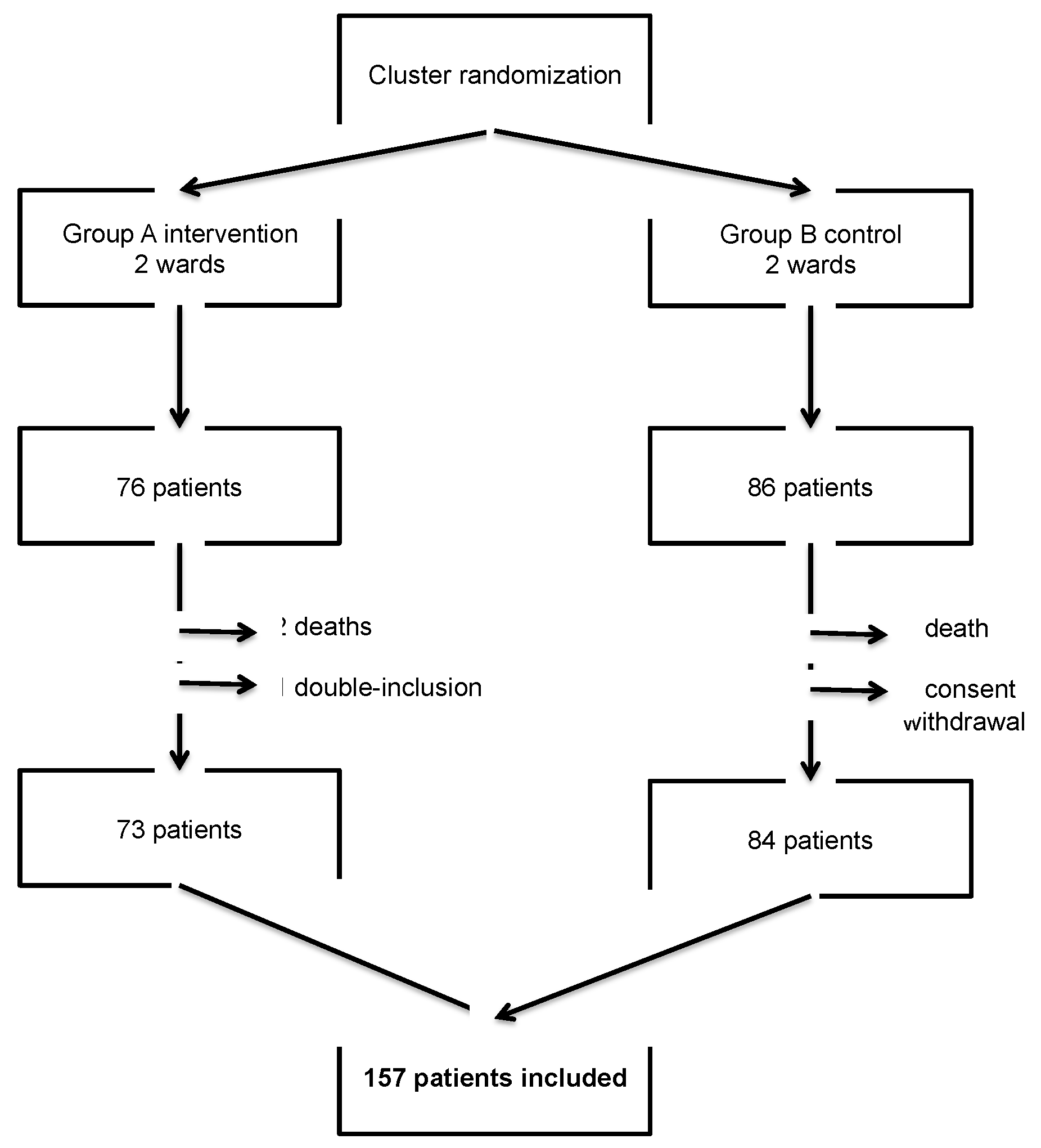 Vaccines 08 00292 g002