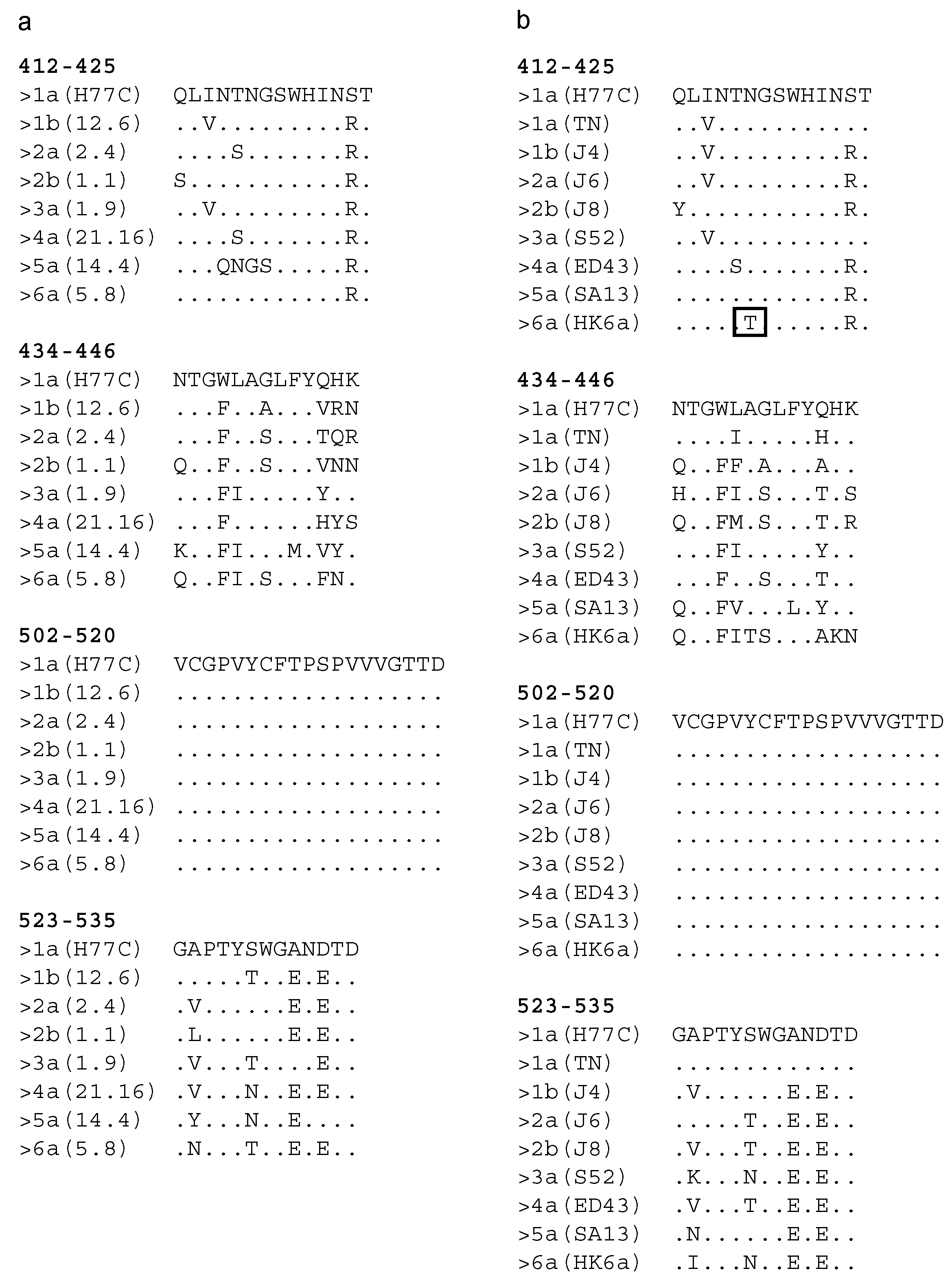 Vaccines 08 00294 g004