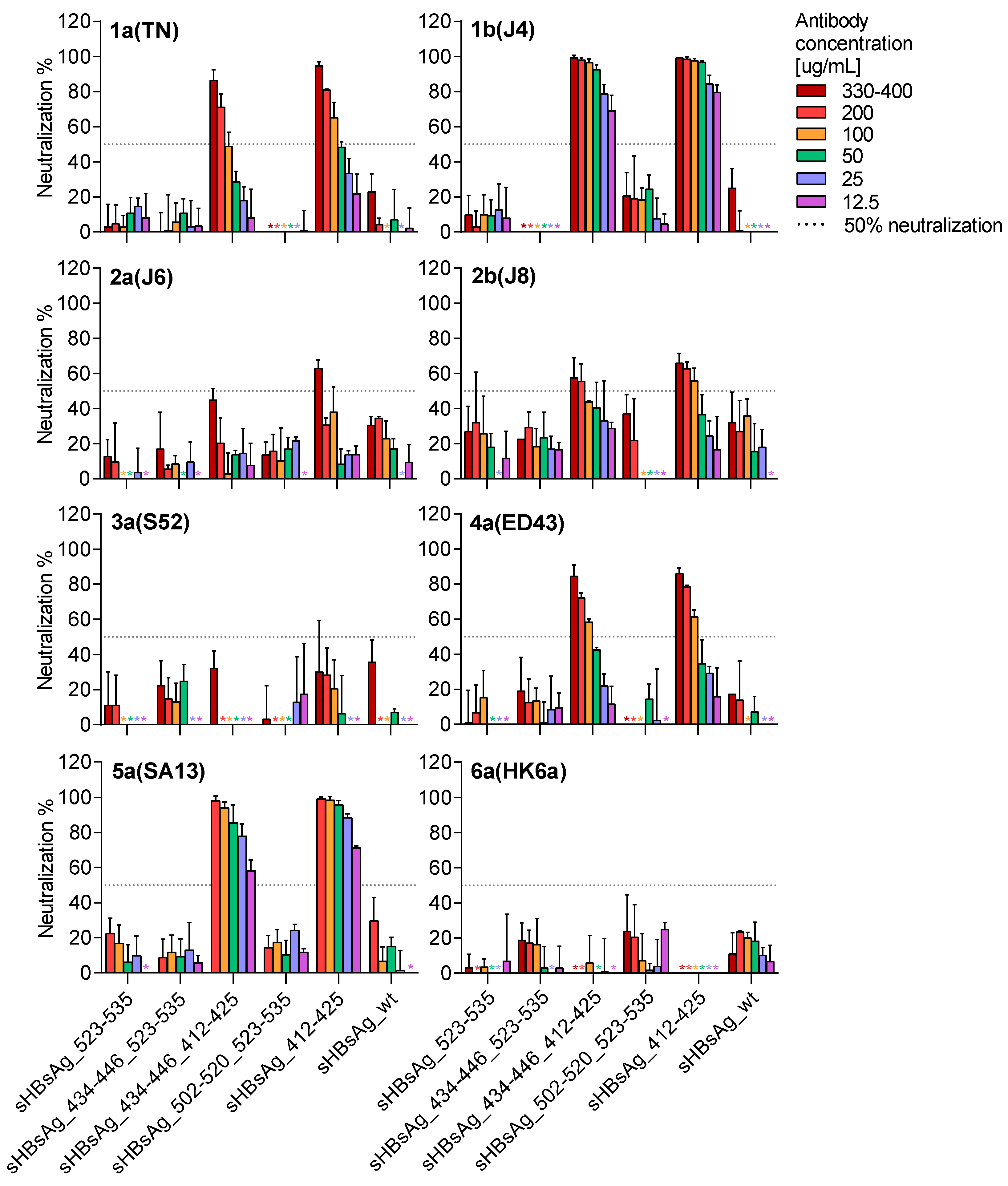Vaccines 08 00294 g005