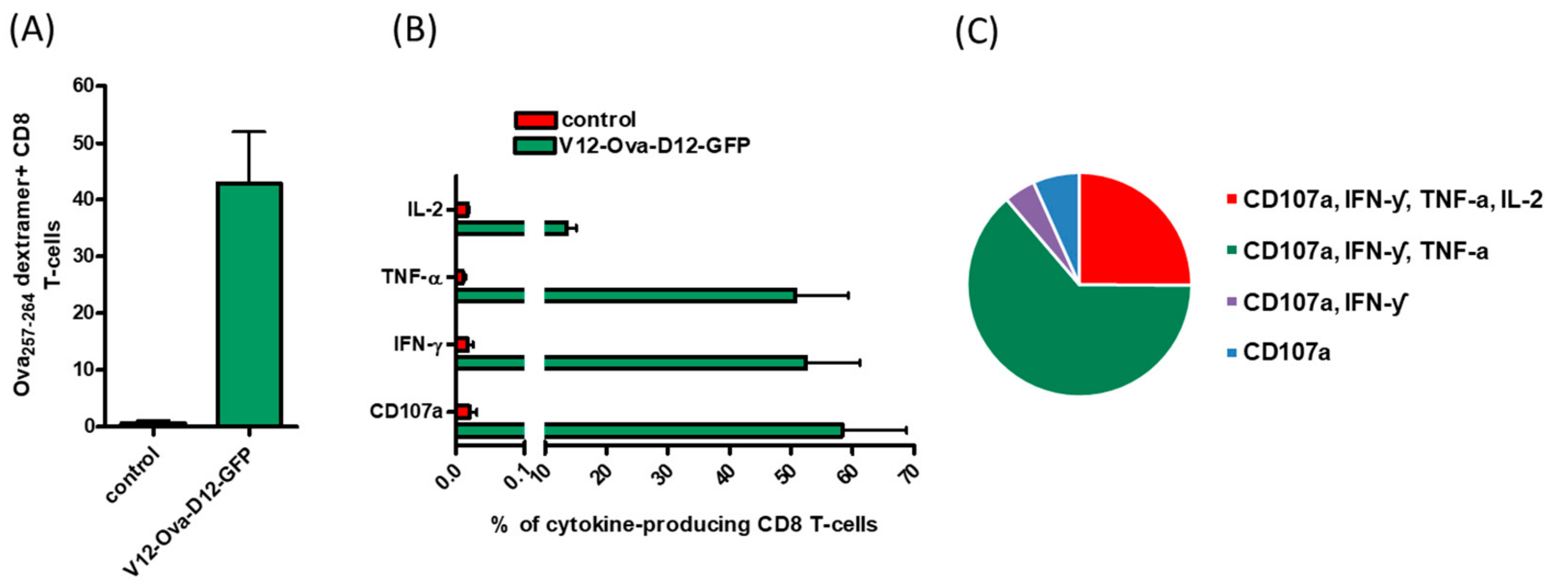 Vaccines 08 00295 g001 Vaccines 08 00295 g001