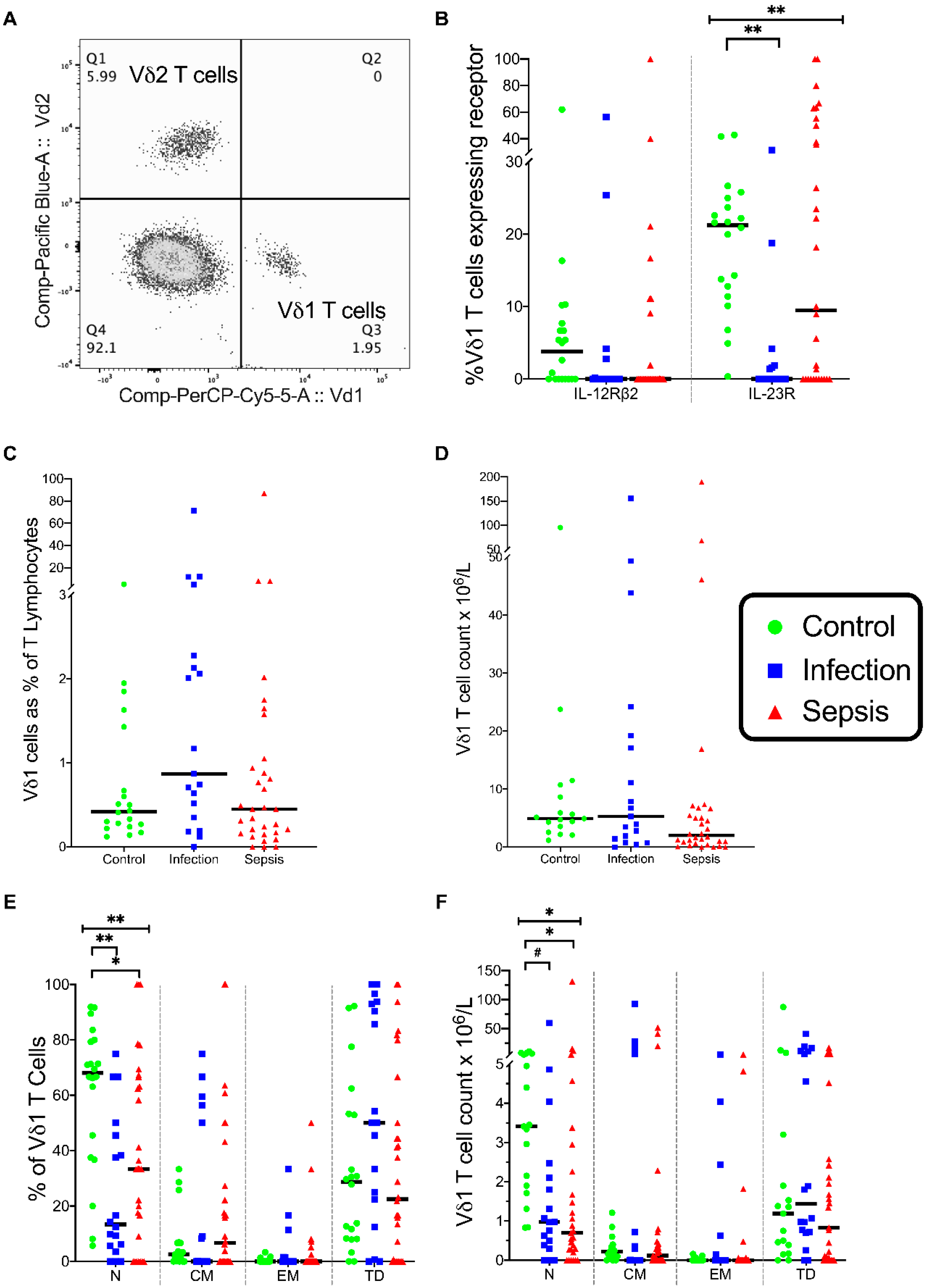 Vaccines 08 00311 g010