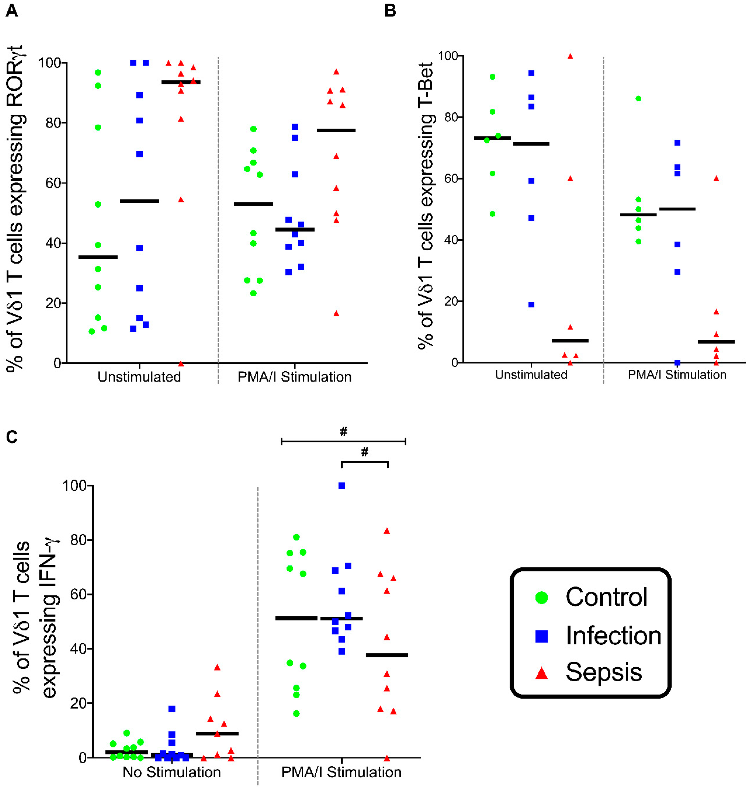 Vaccines 08 00311 g011