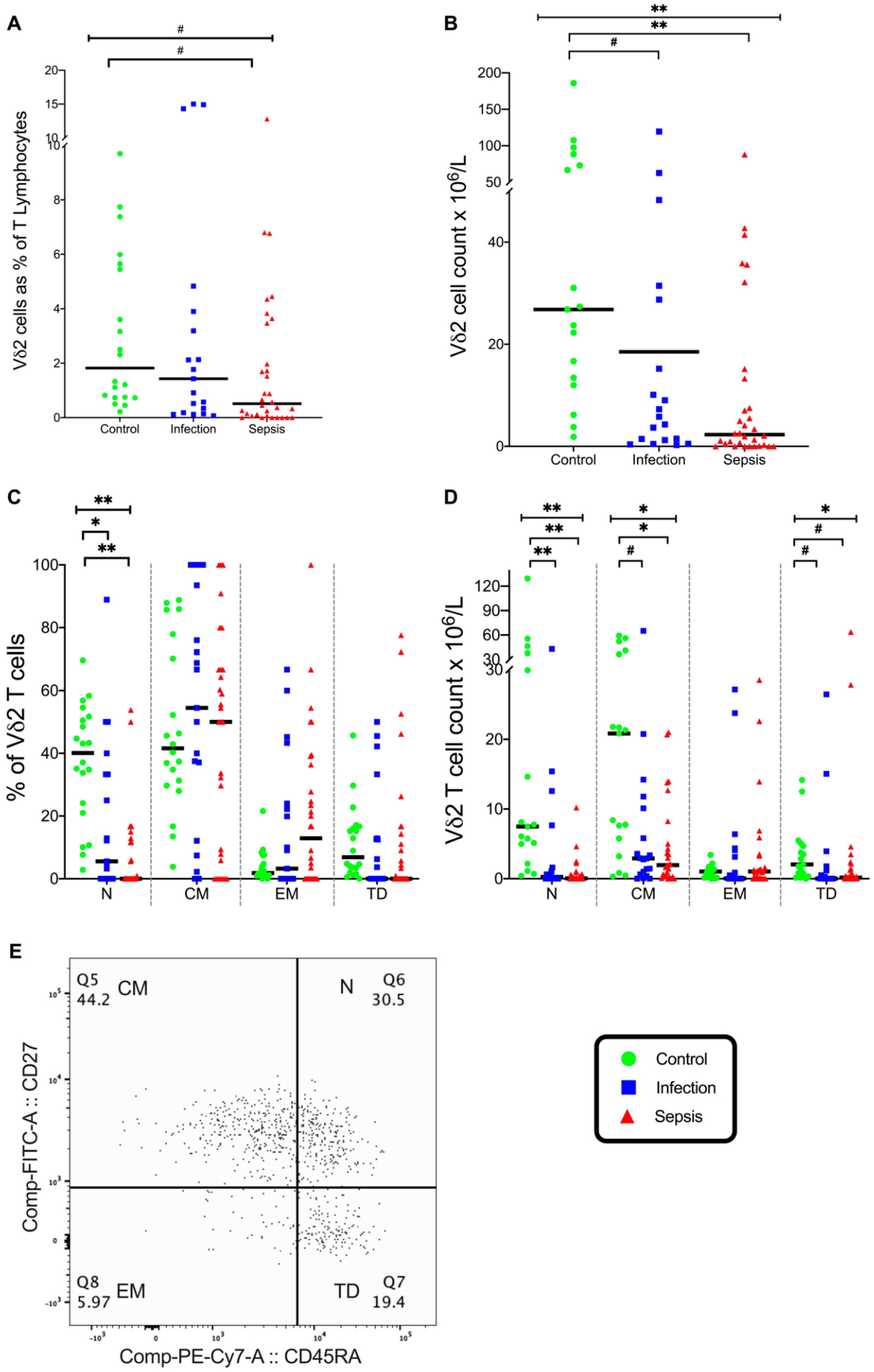 Vaccines 08 00311 g012