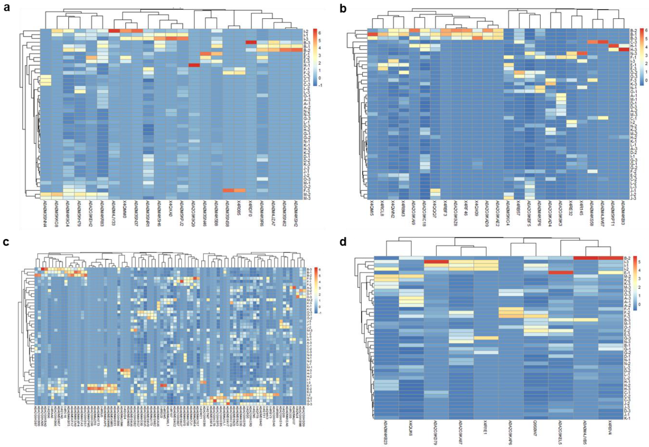 Vaccines 08 00314 g001