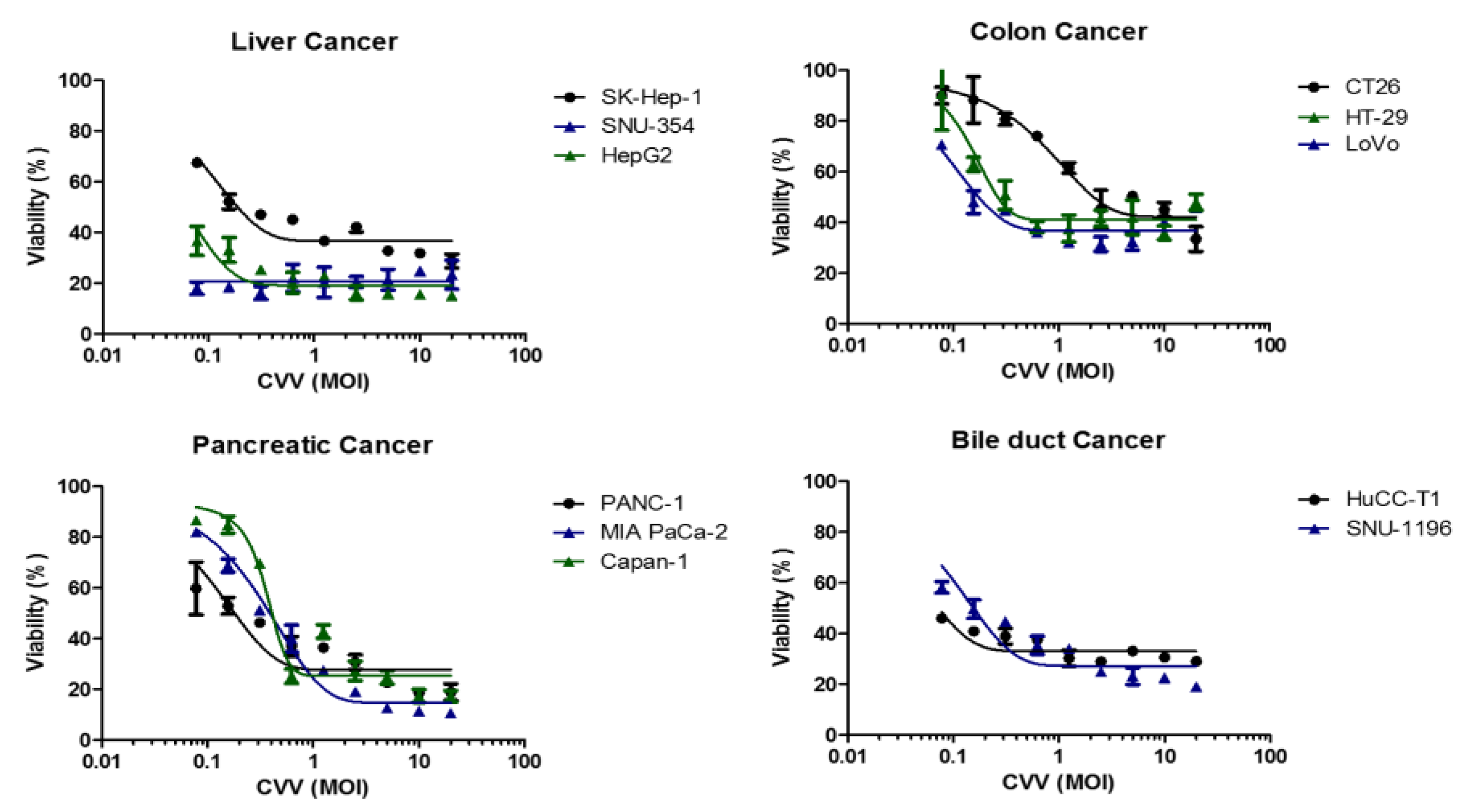 Vaccines 08 00321 g001