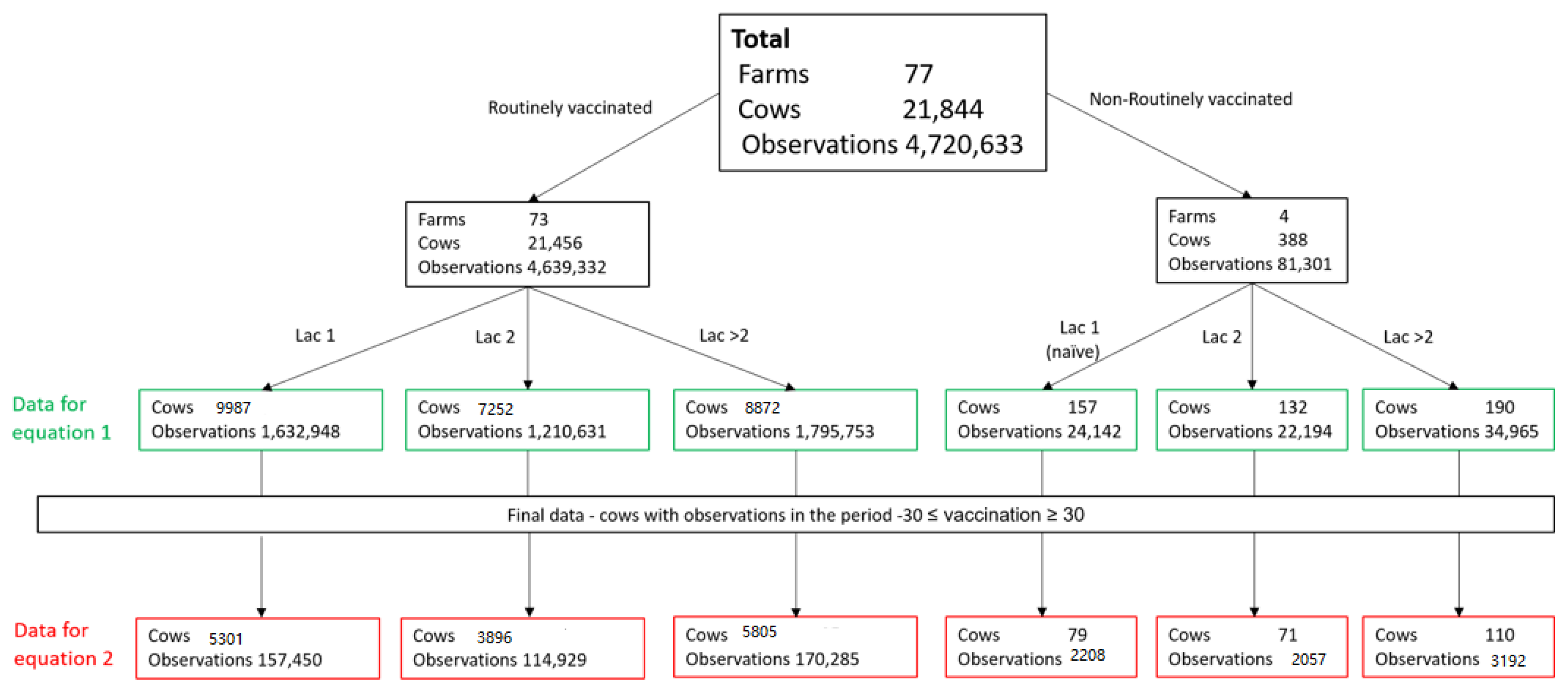 Vaccines 08 00324 g001