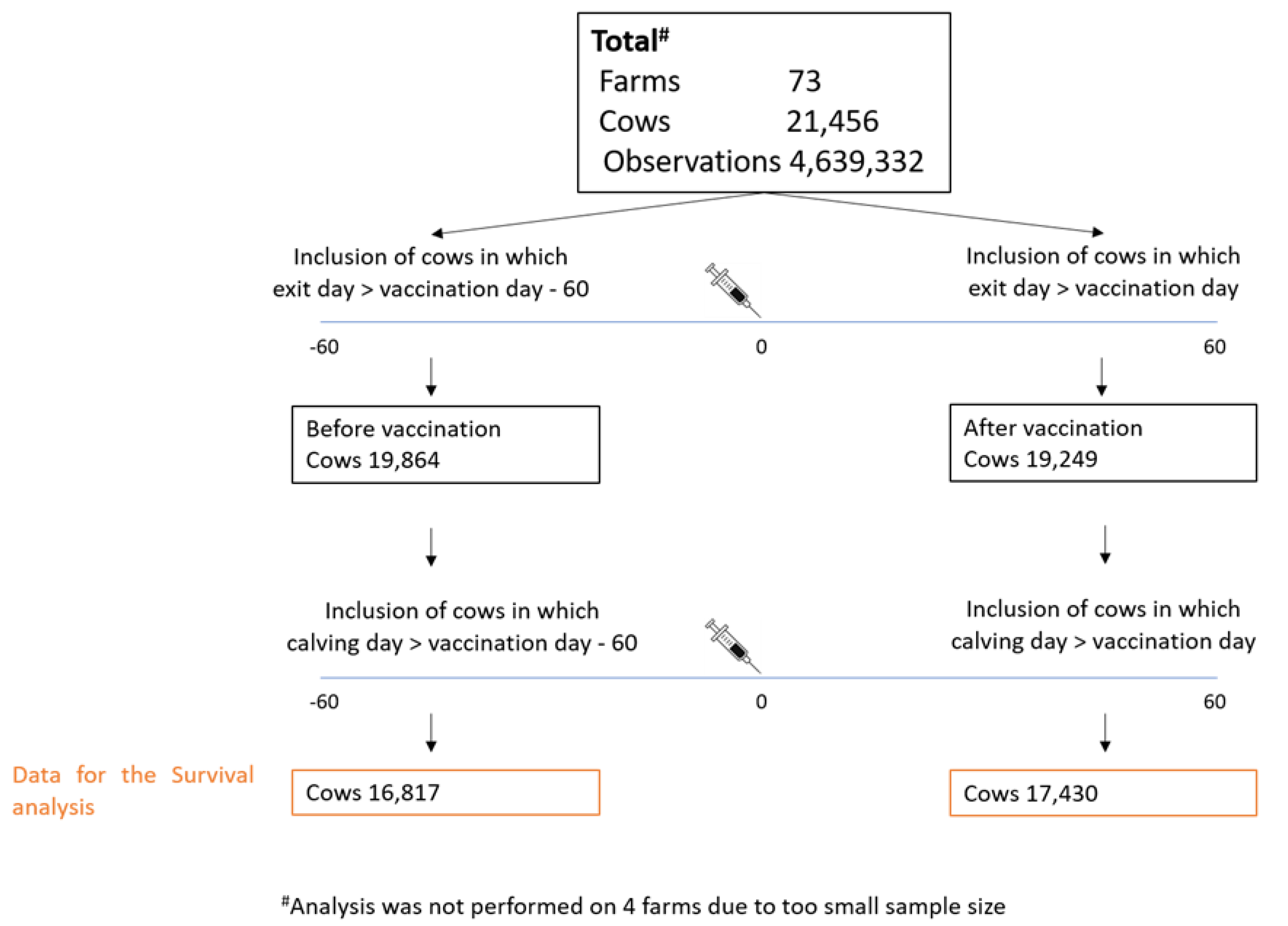 Vaccines 08 00324 g002