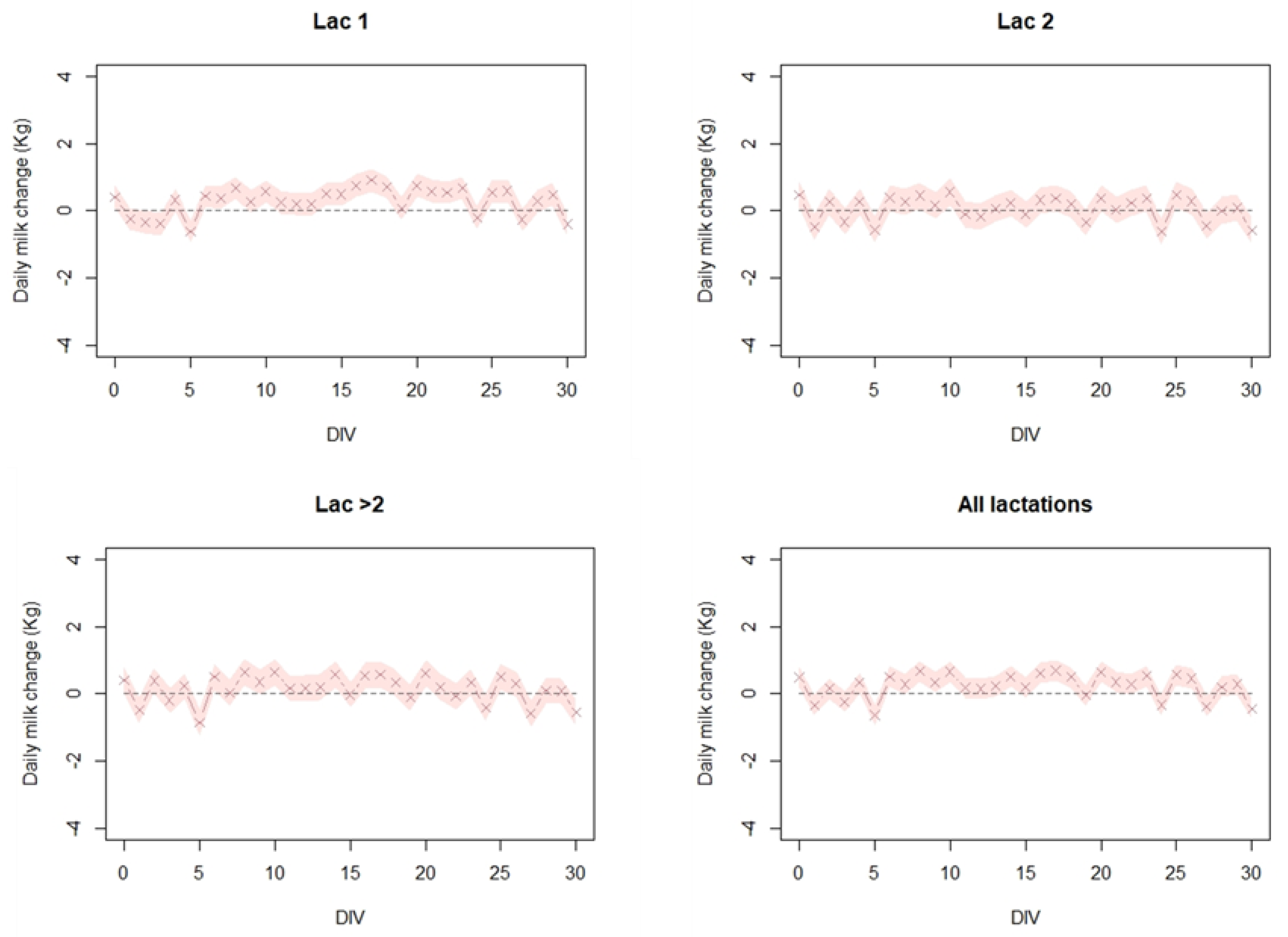 Vaccines 08 00324 g003