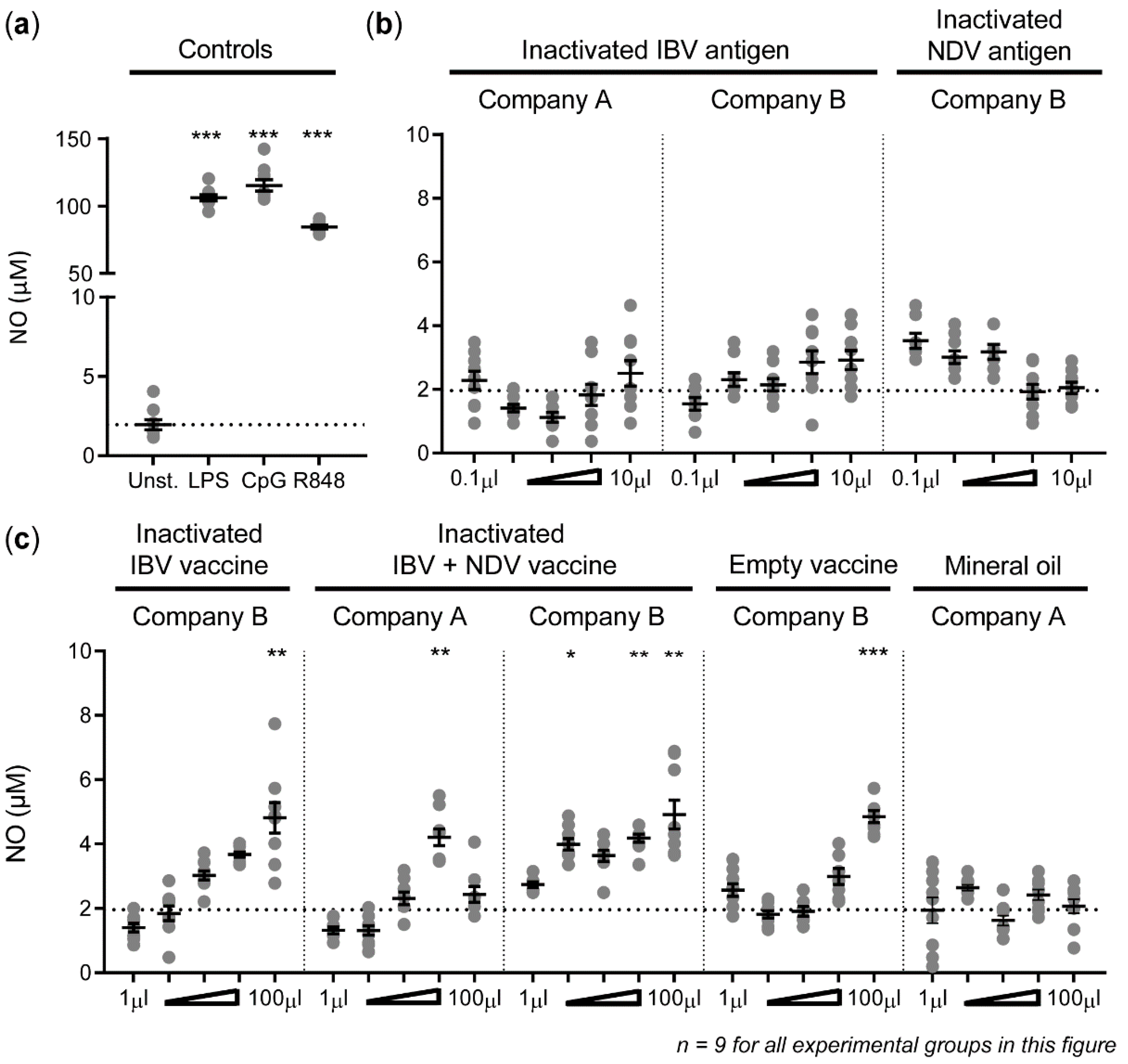Vaccines 08 00332 g001
