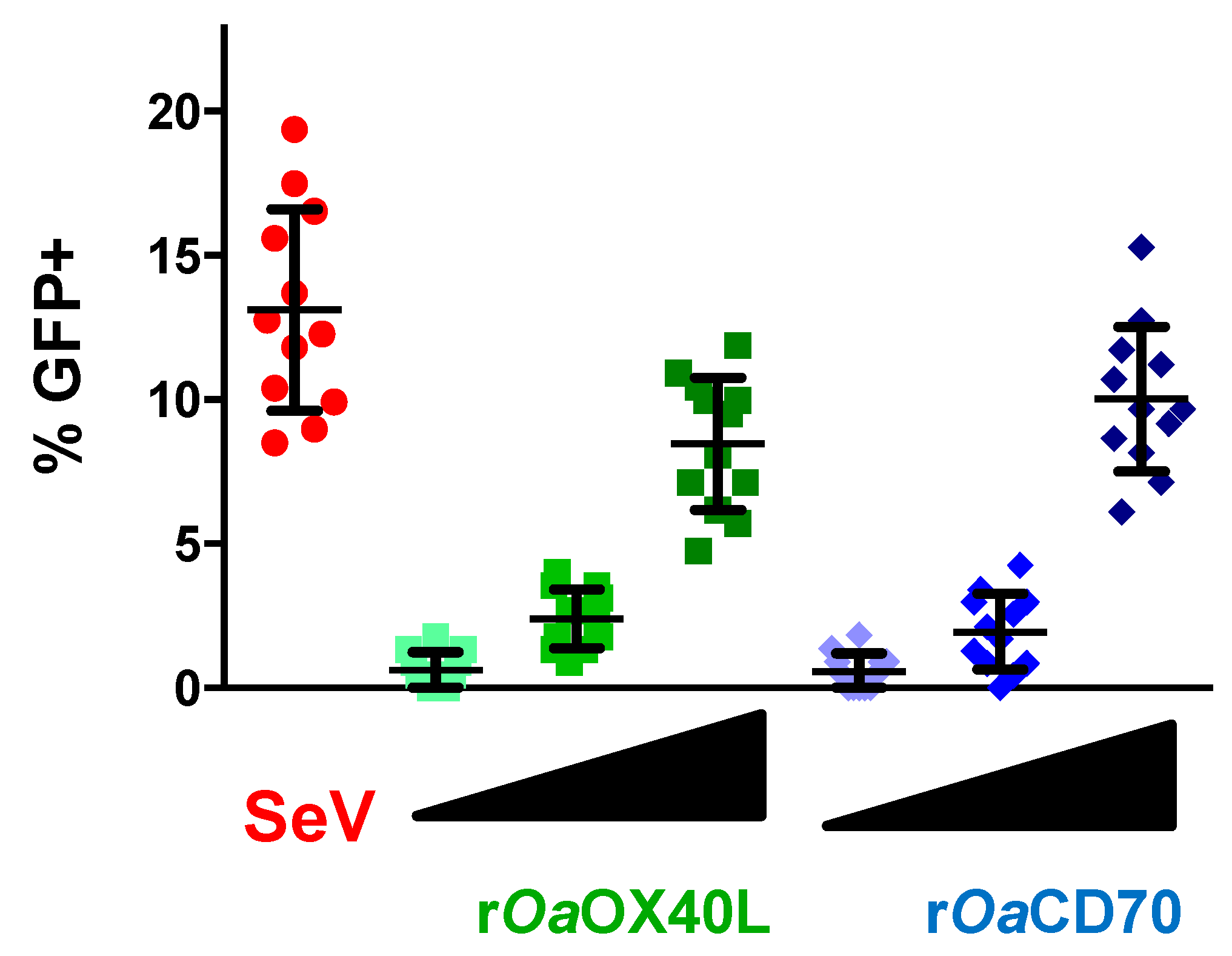 Vaccines 08 00333 g006 Vaccines 08 00333 g006