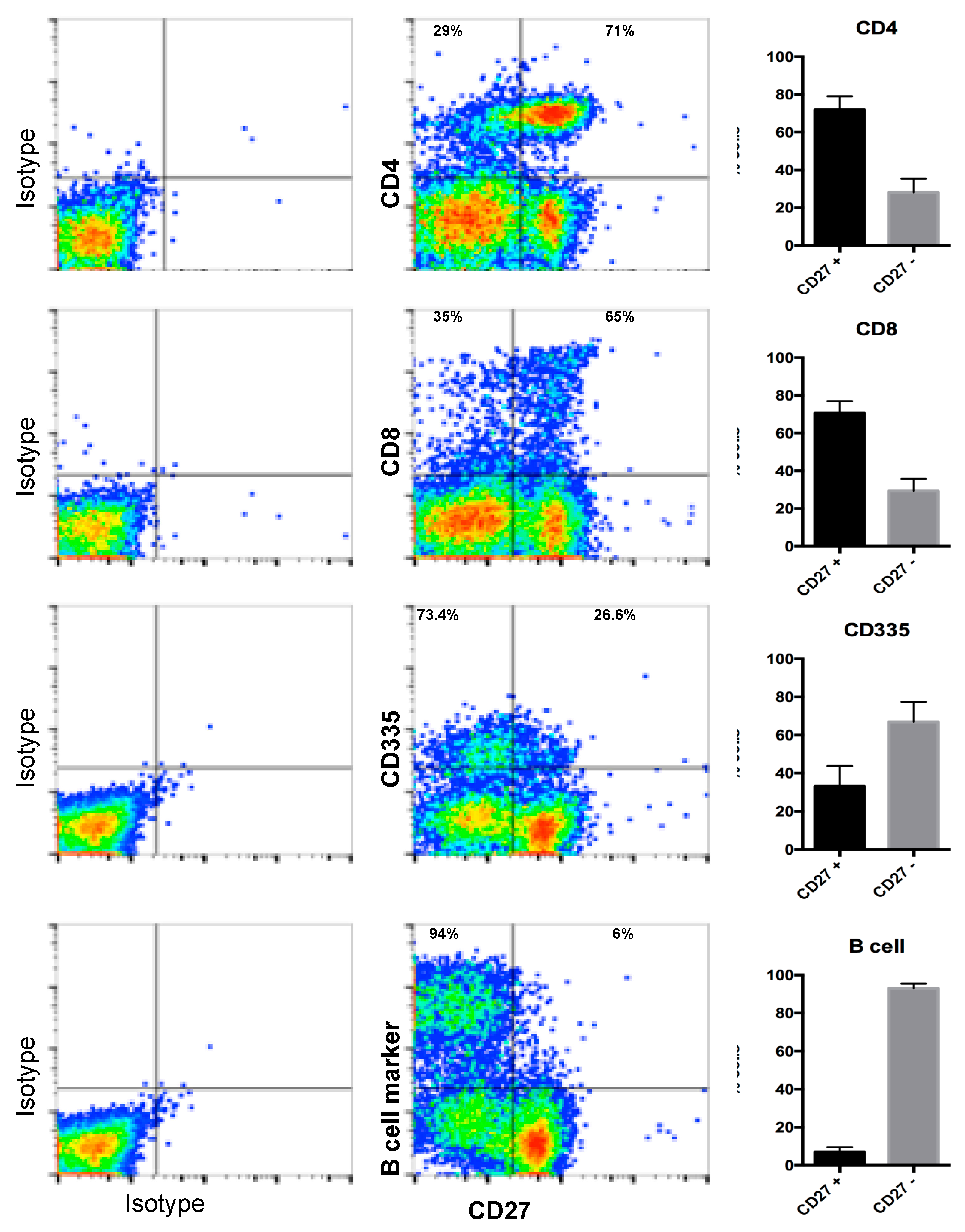 Vaccines 08 00333 g007 Vaccines 08 00333 g007