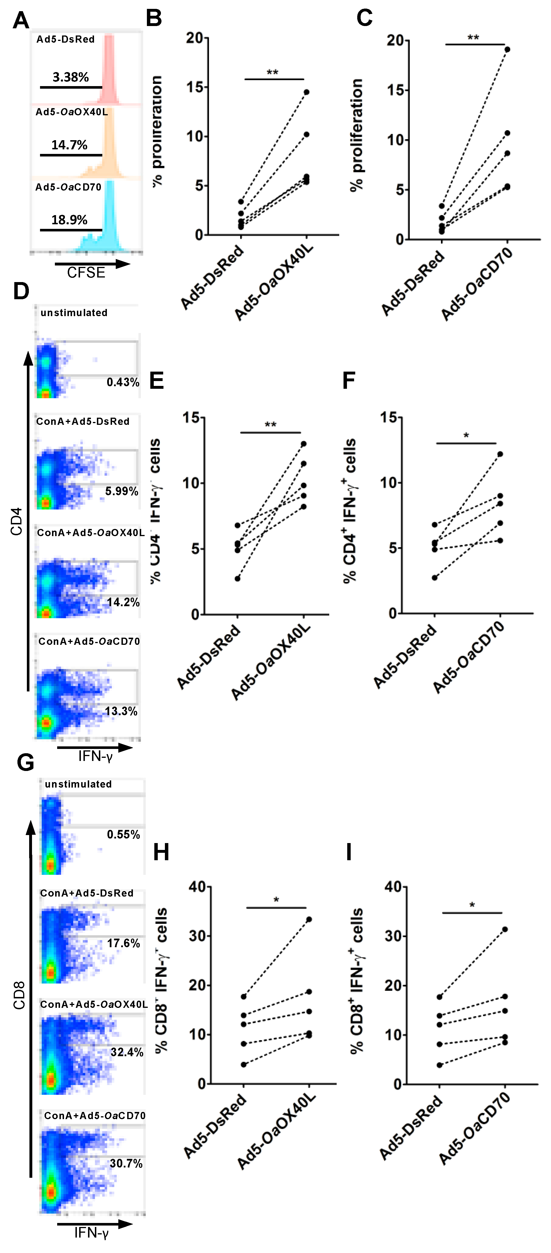 Vaccines 08 00333 g008 Vaccines 08 00333 g008