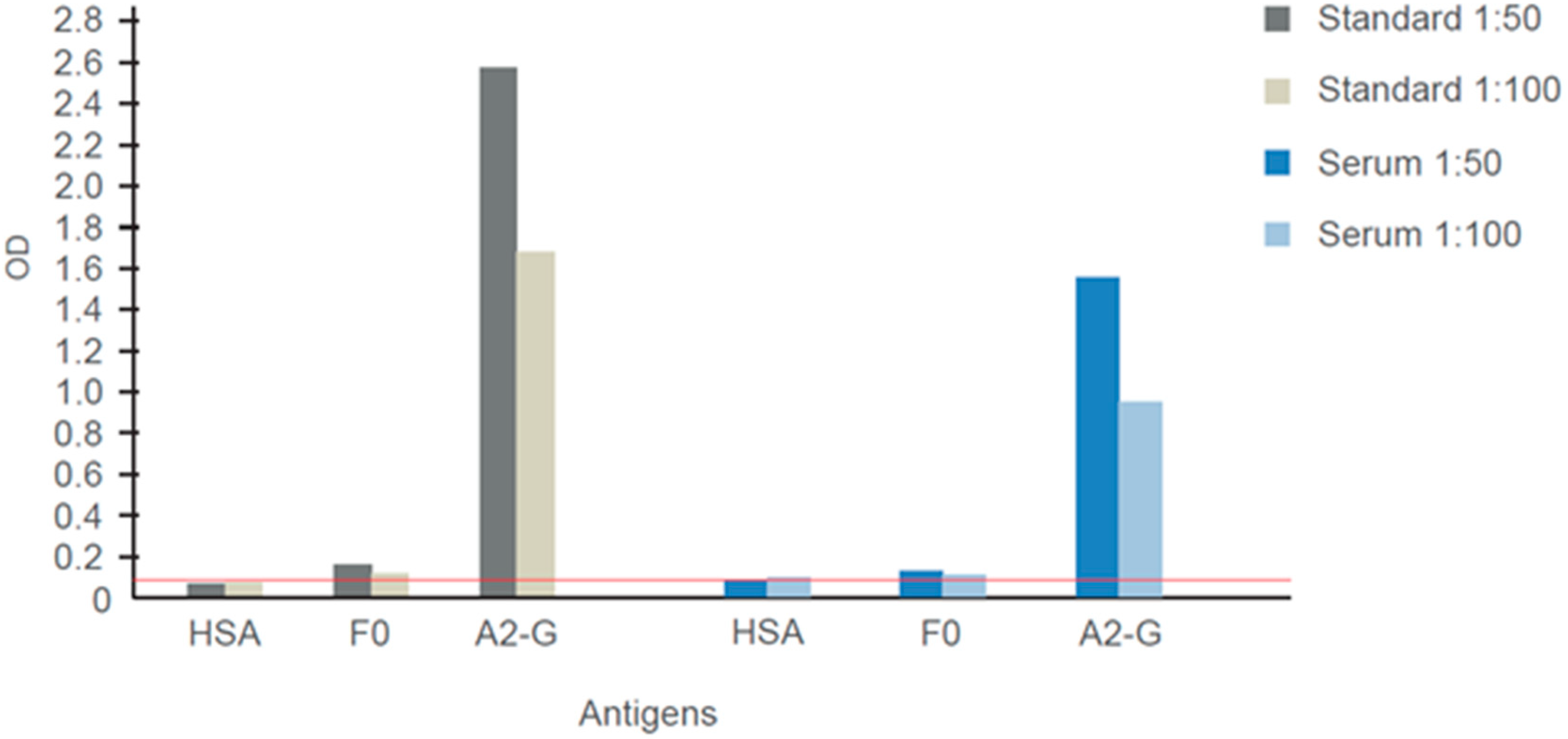 Vaccines 08 00337 g009