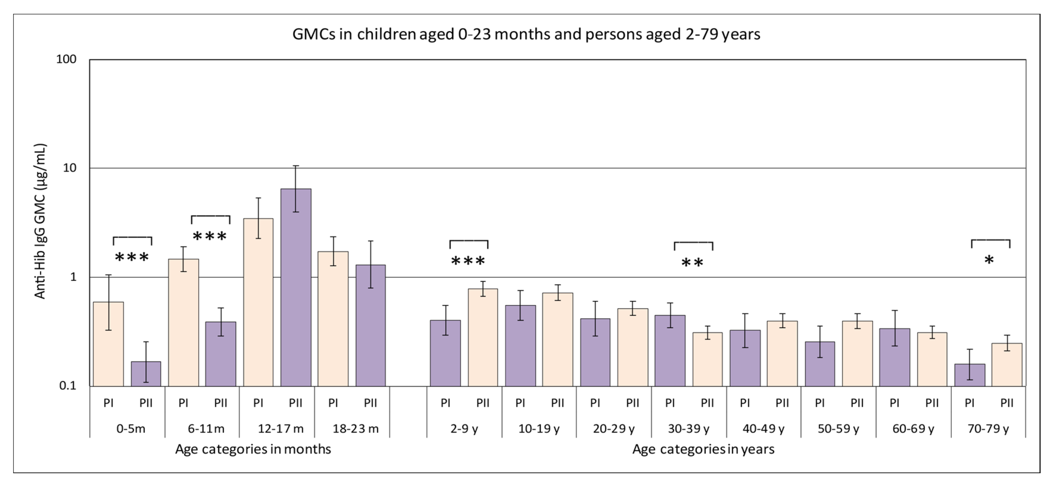Vaccines 08 00347 g001
