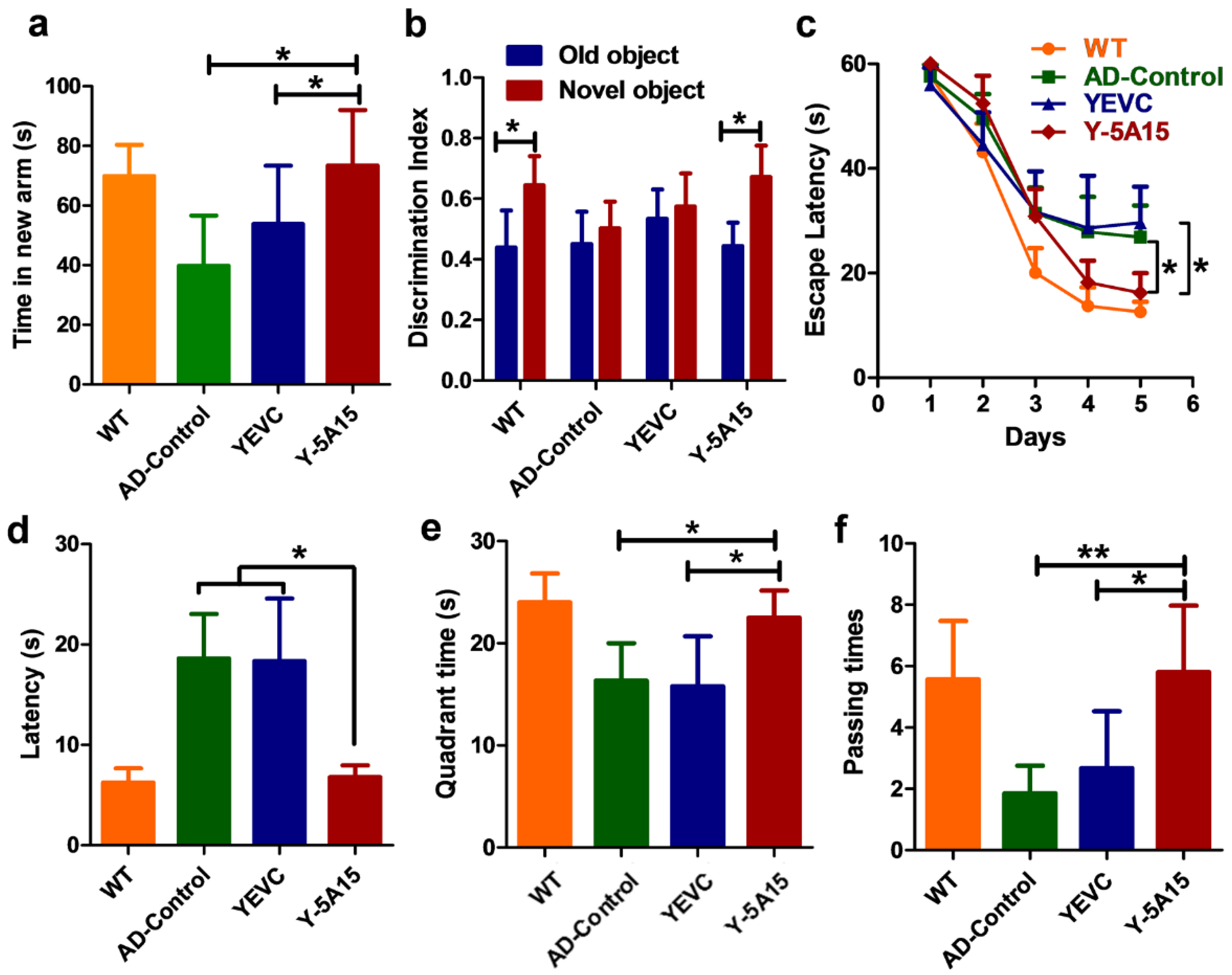 Vaccines 08 00351 g003 Vaccines 08 00351 g003