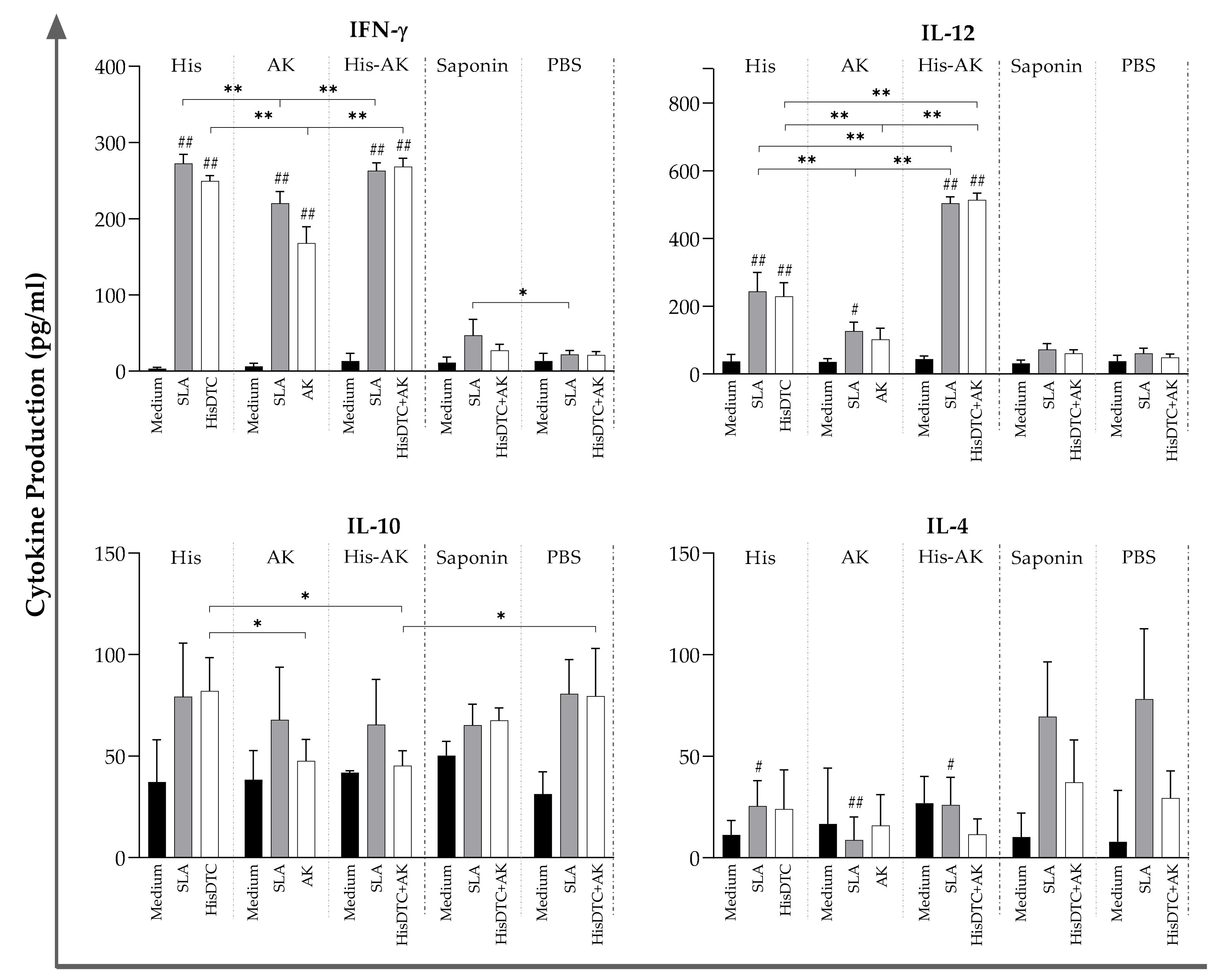 Vaccines 08 00352 g001