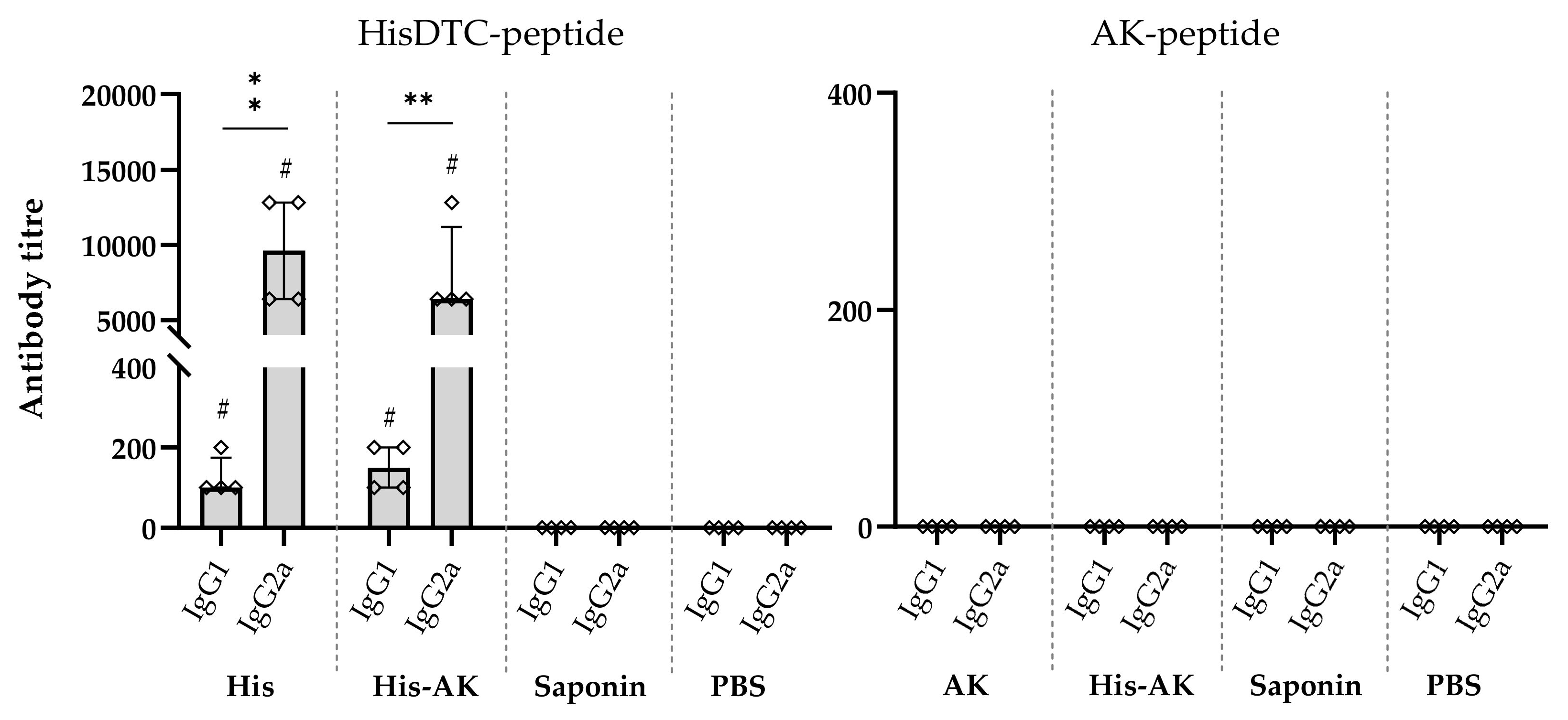 Vaccines 08 00352 g003