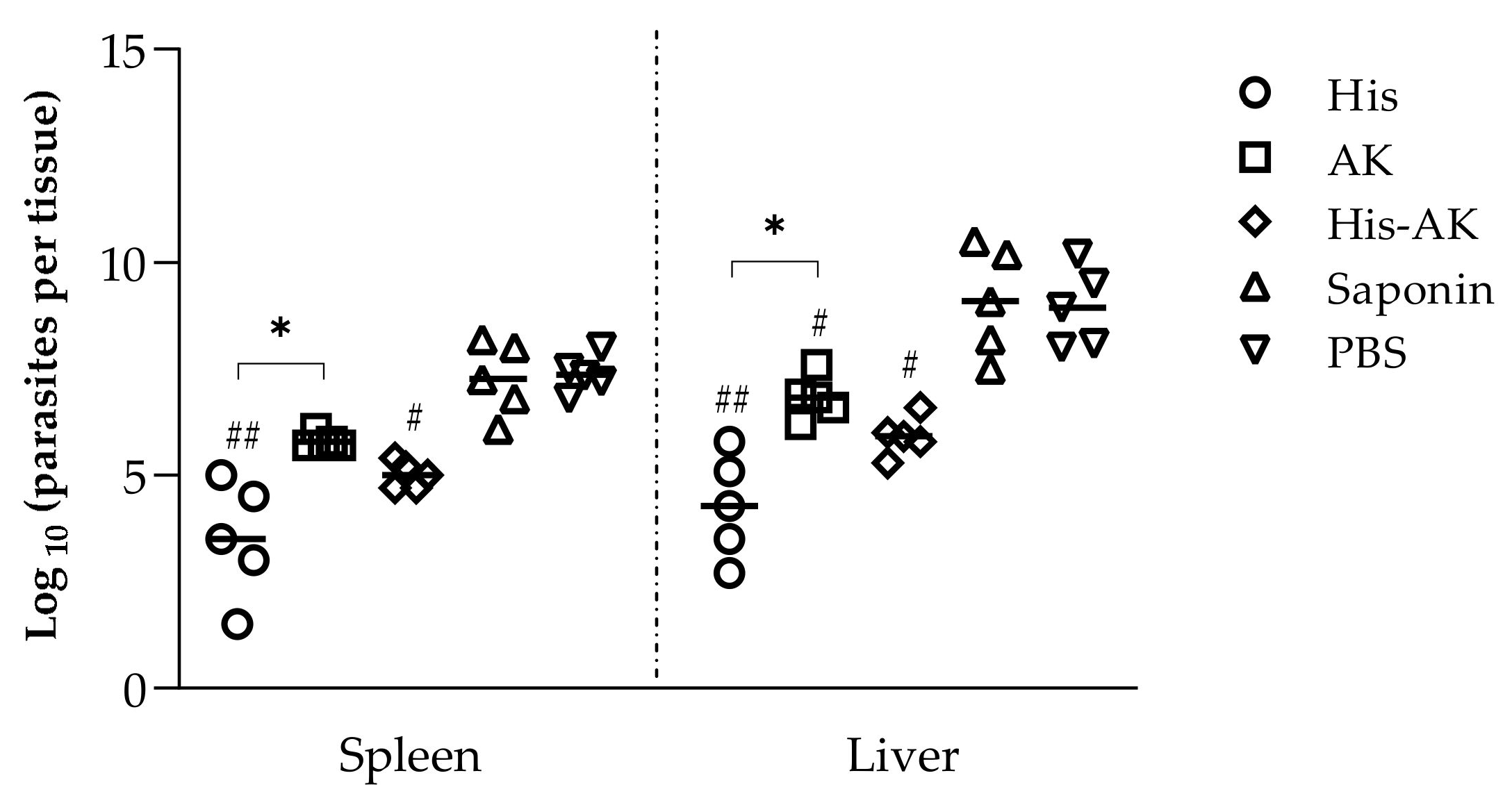 Vaccines 08 00352 g004