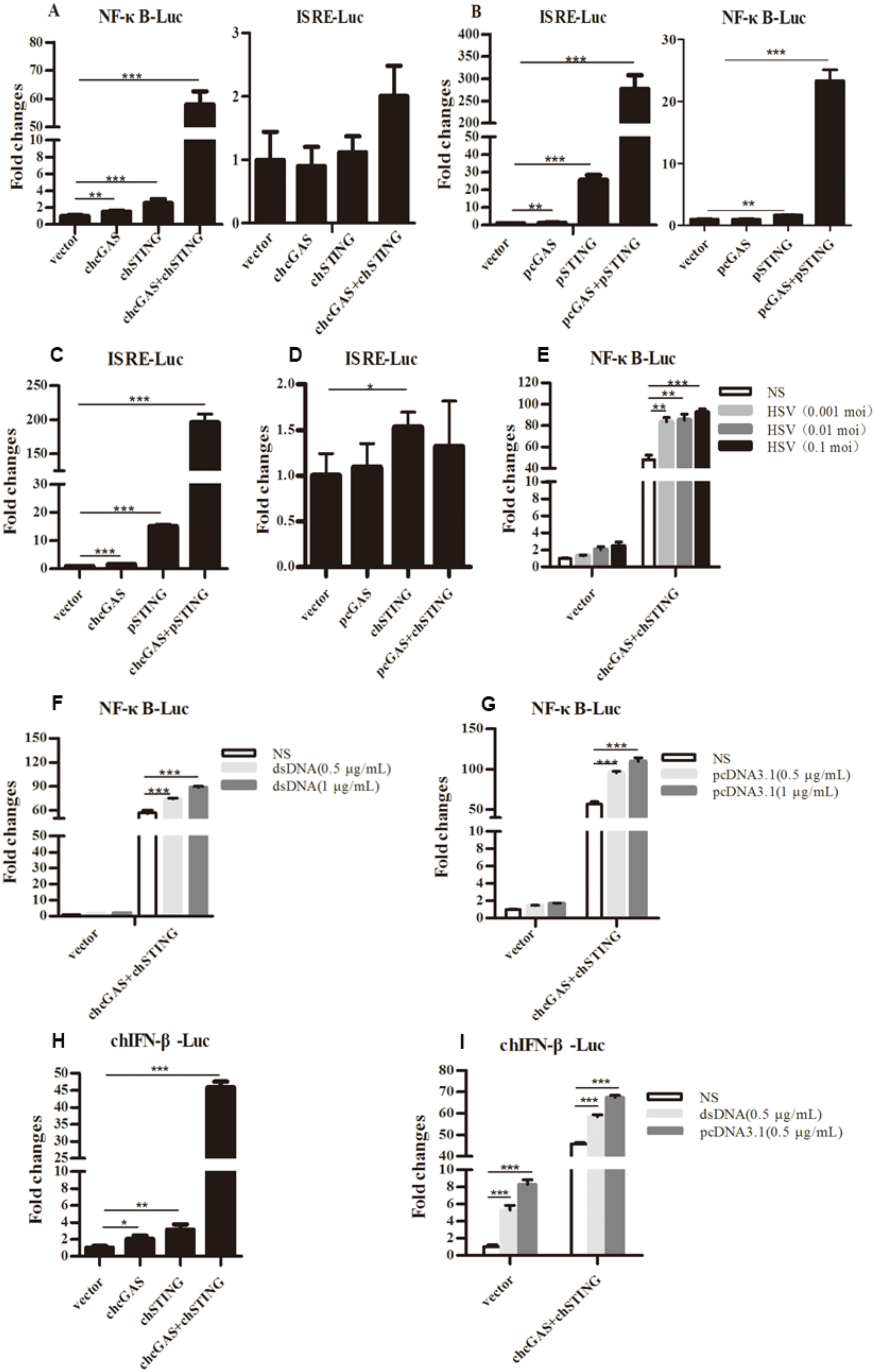 Vaccines 08 00369 g002
