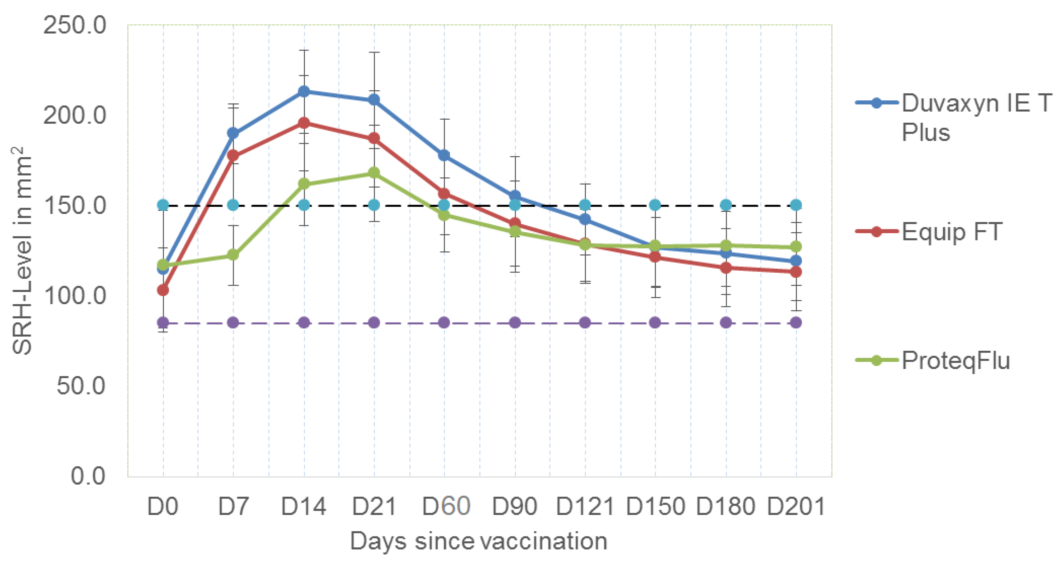 Vaccines 08 00372 g001