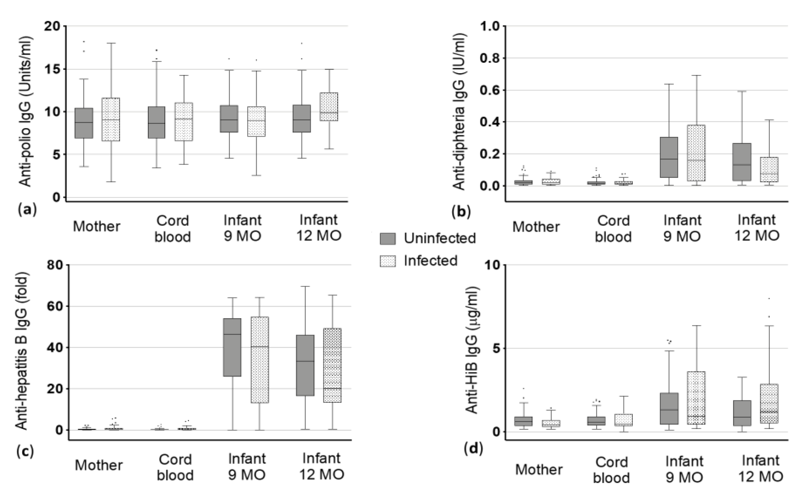 Vaccines 08 00381 g001