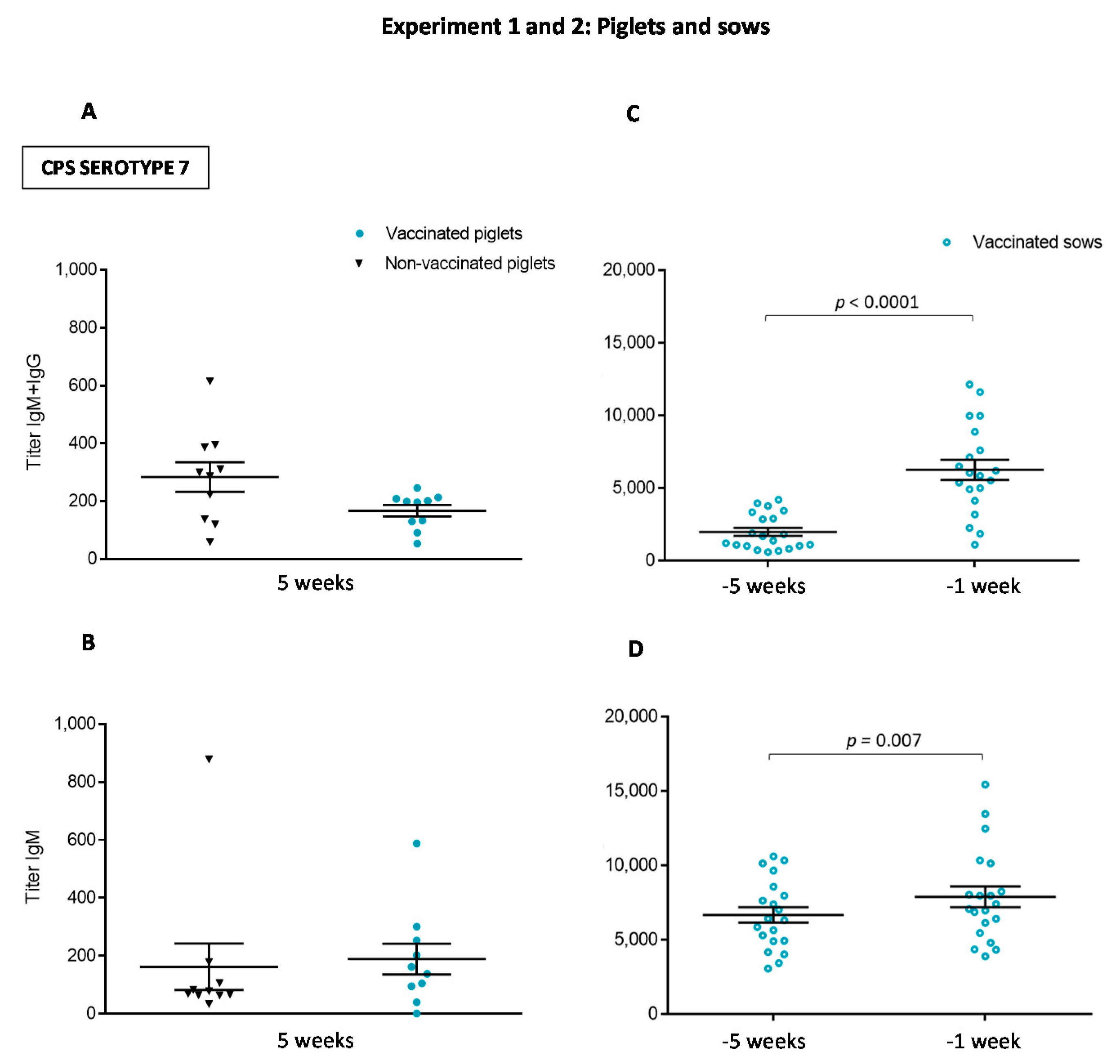 Vaccines 08 00384 g011