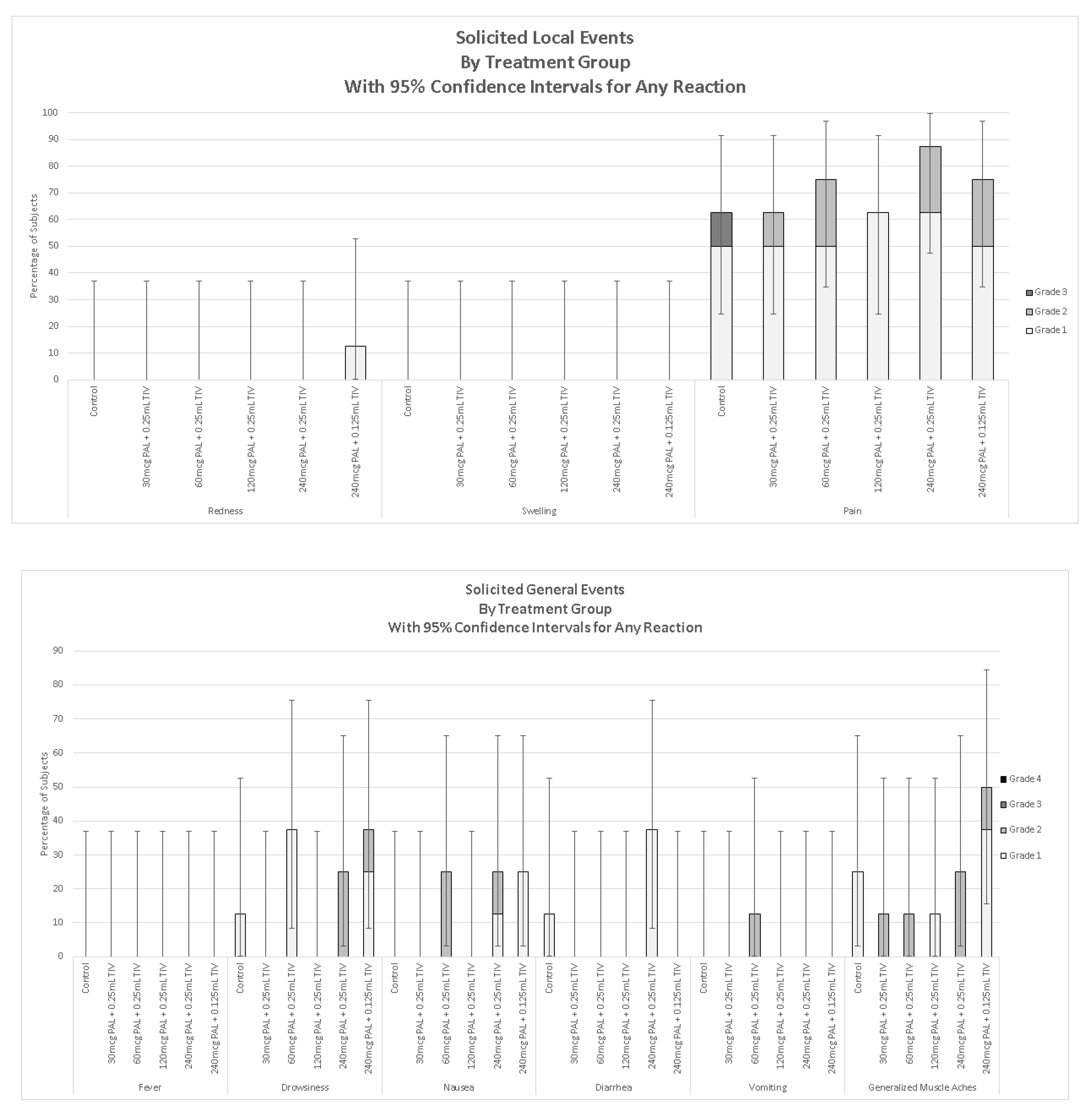 Vaccines 08 00393 g002