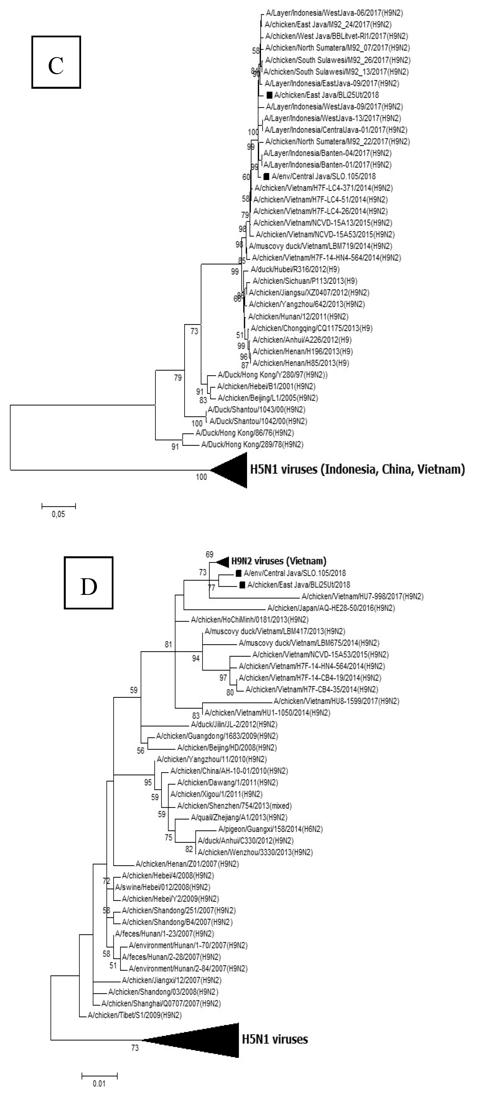 Vaccines 08 00449 g002b