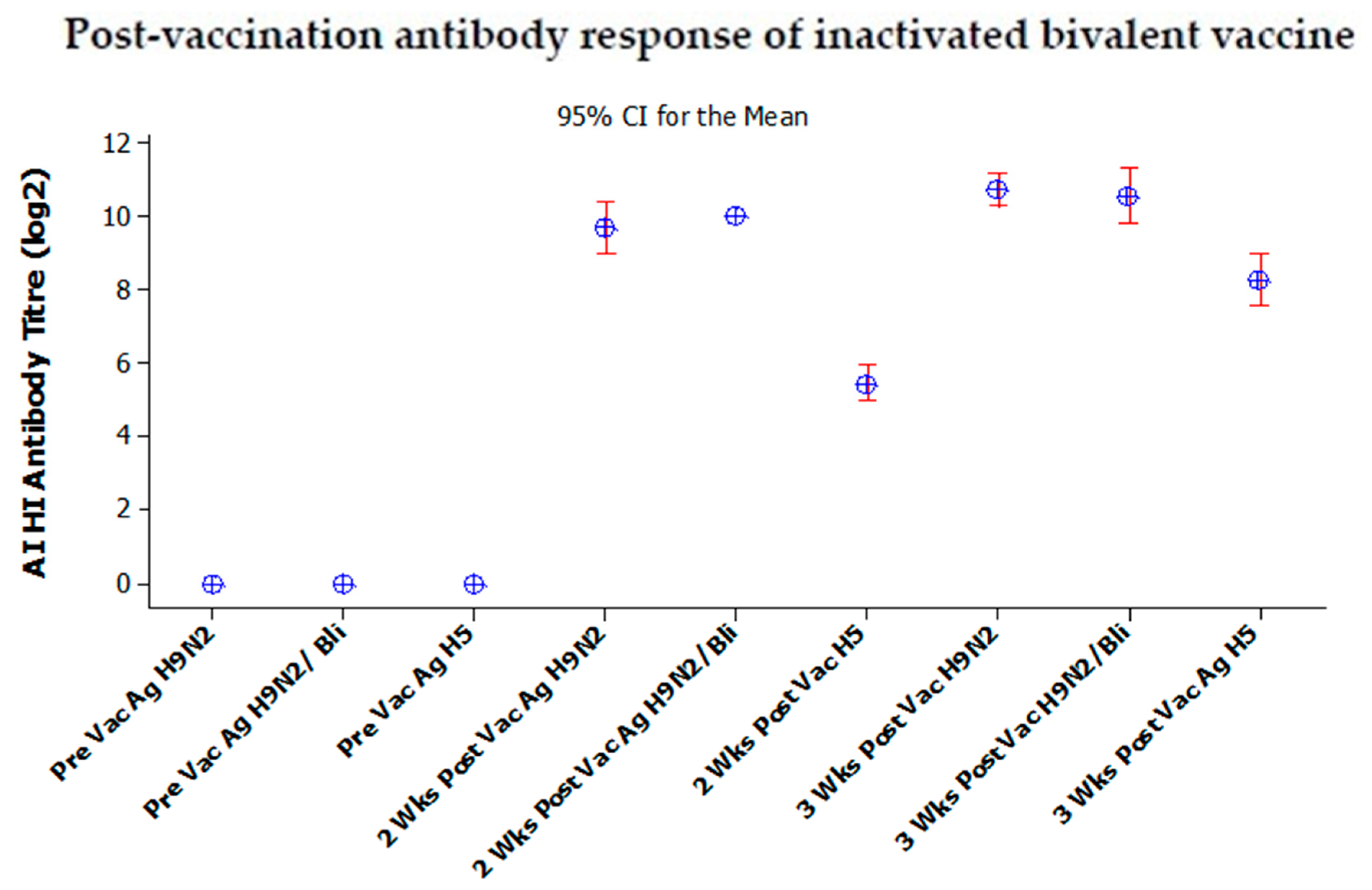 Vaccines 08 00449 g008