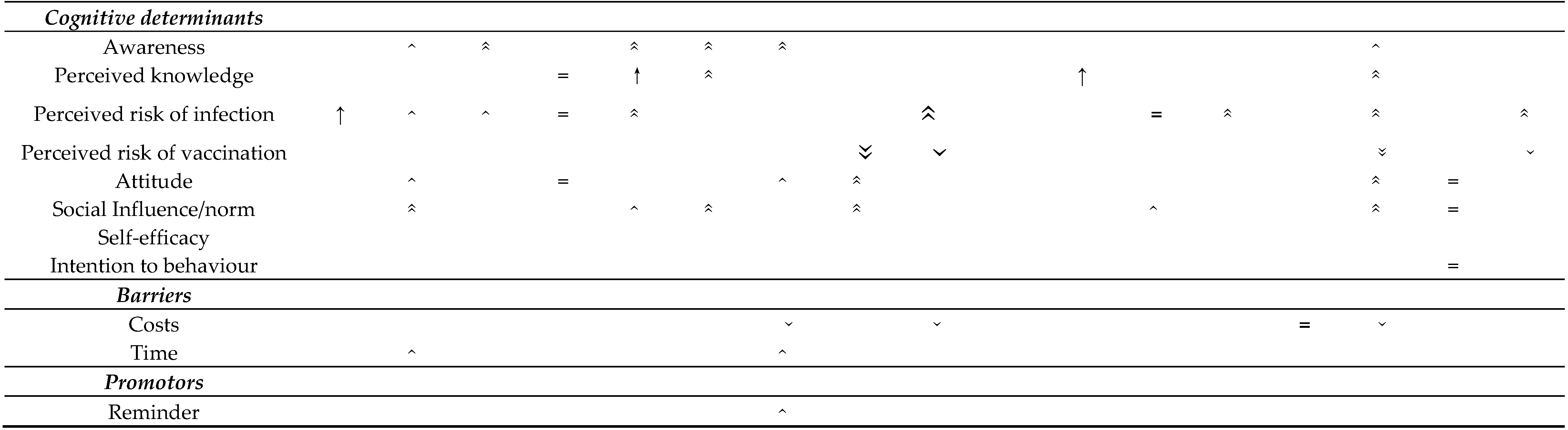 Vaccines 08 00480 i002 Vaccines 08 00480 i002