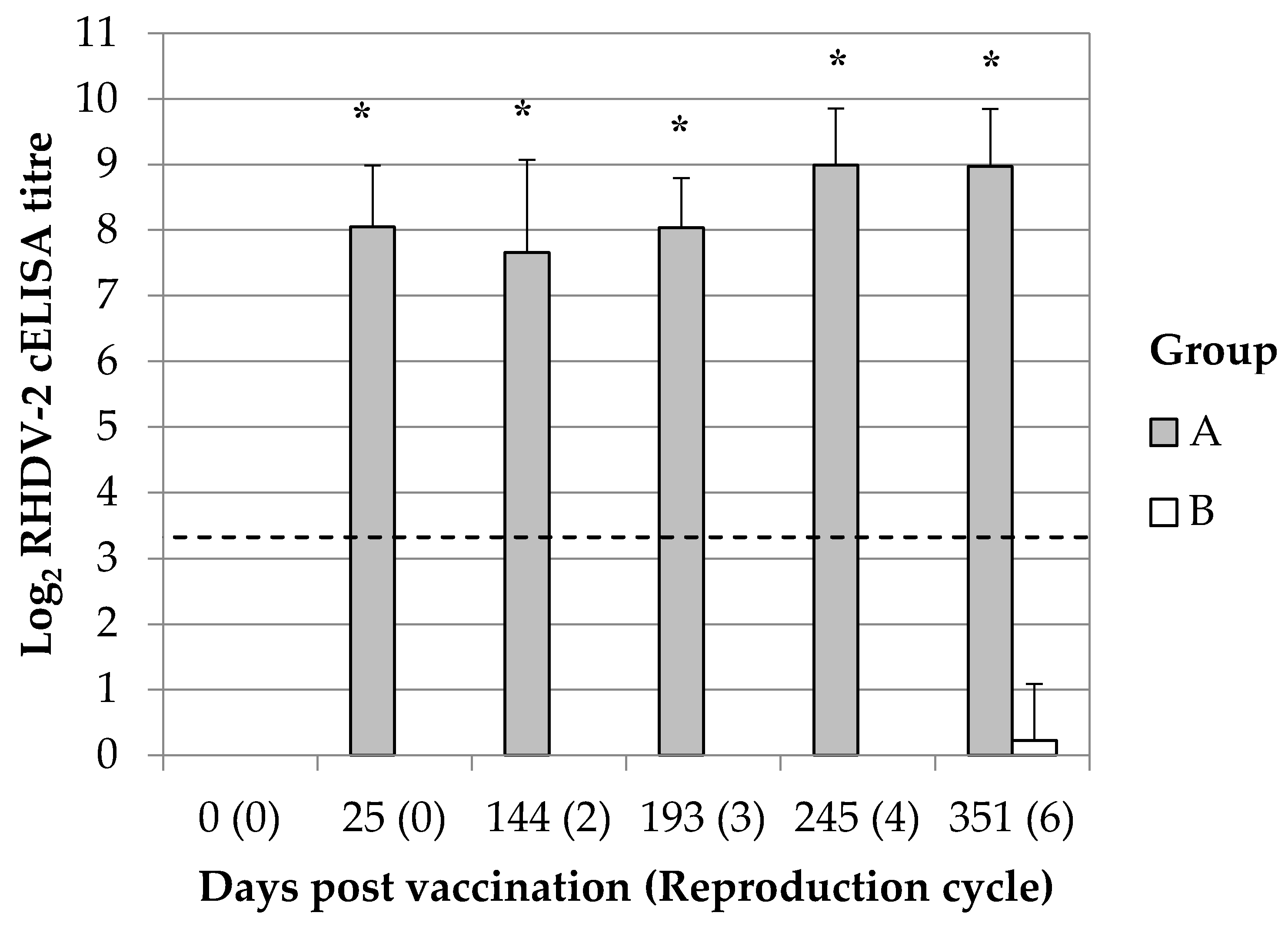 Vaccines 08 00484 g001