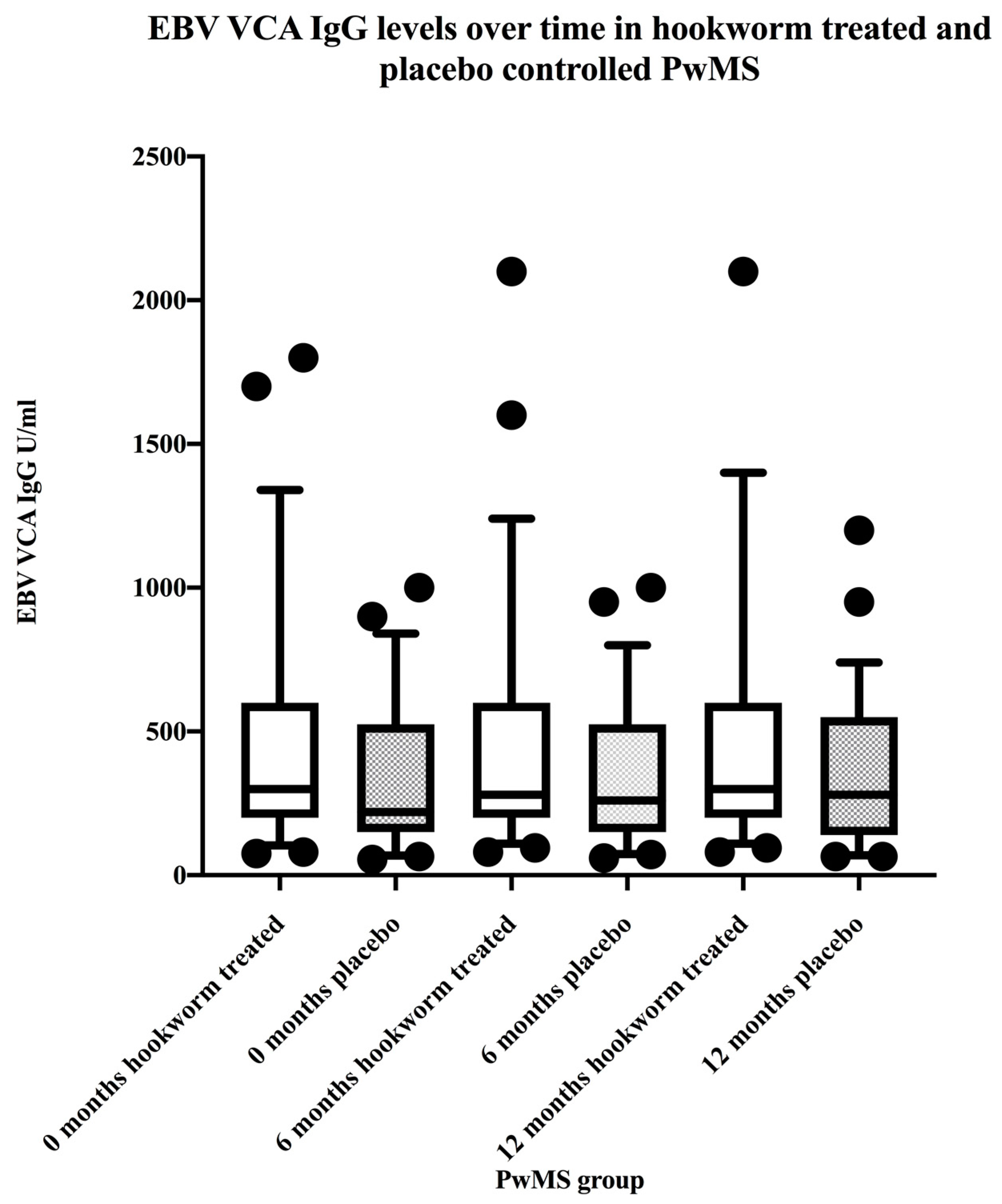 Vaccines 08 00487 g001