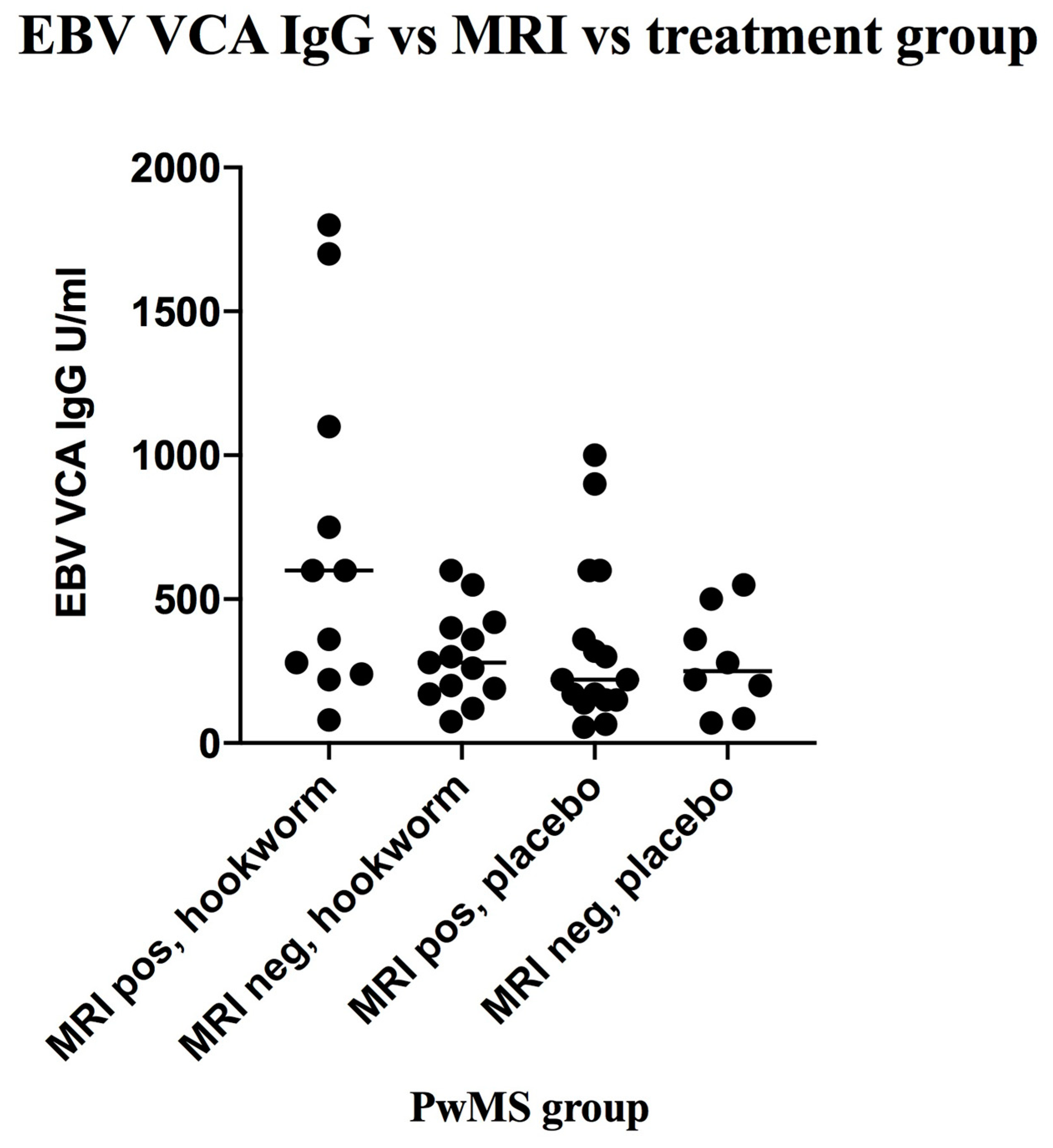 Vaccines 08 00487 g004