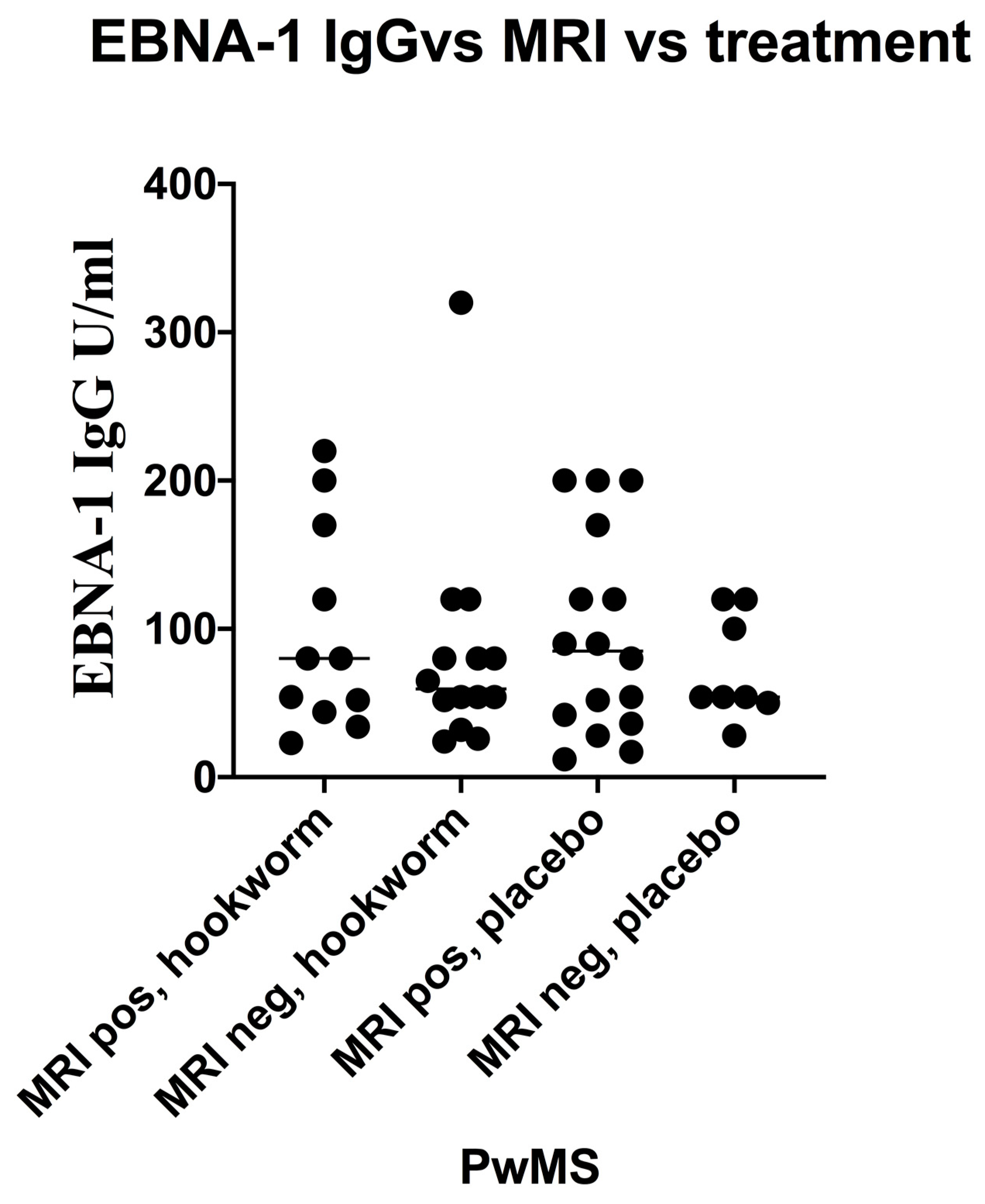 Vaccines 08 00487 g006
