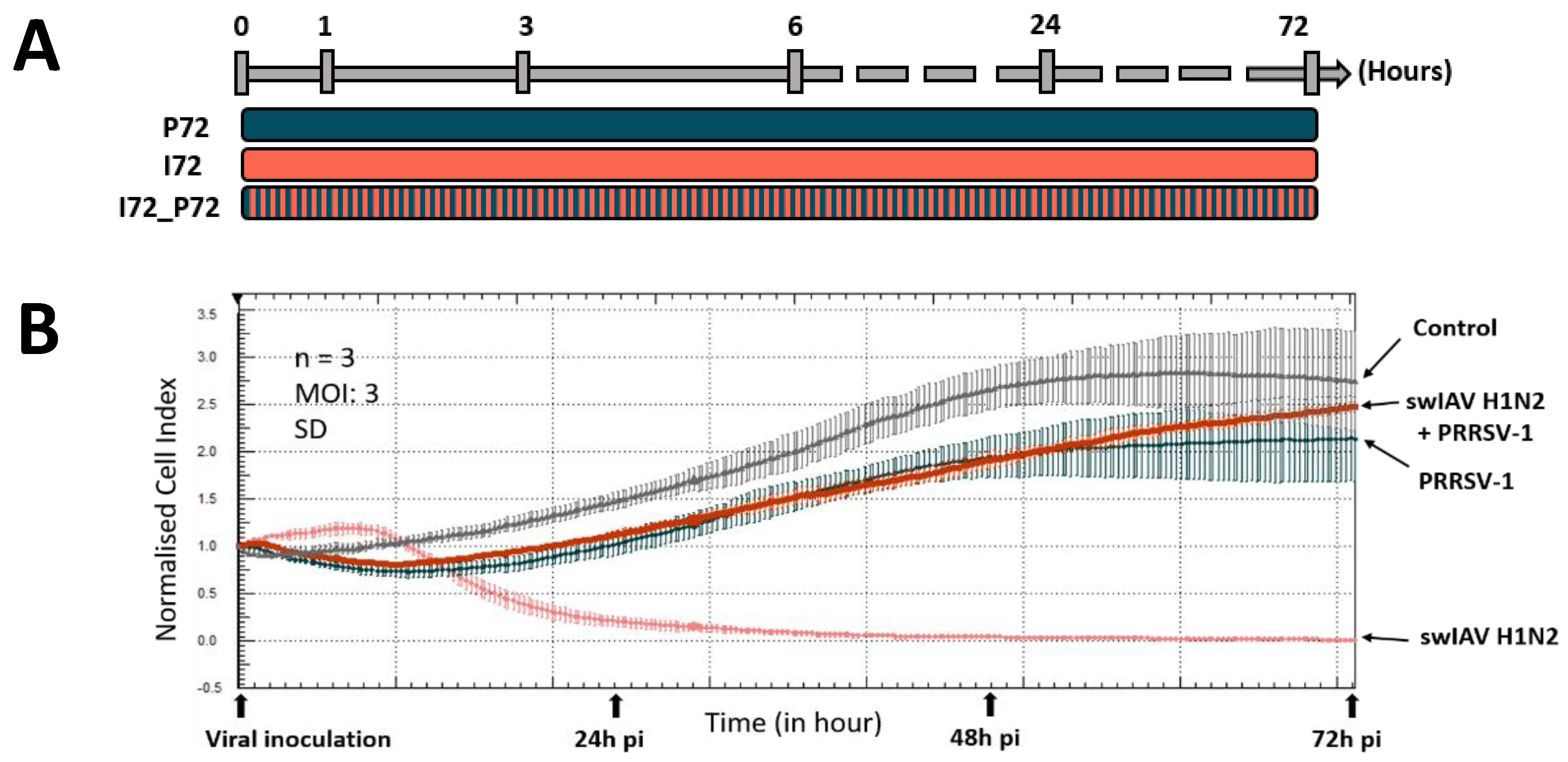 Vaccines 08 00508 g001a