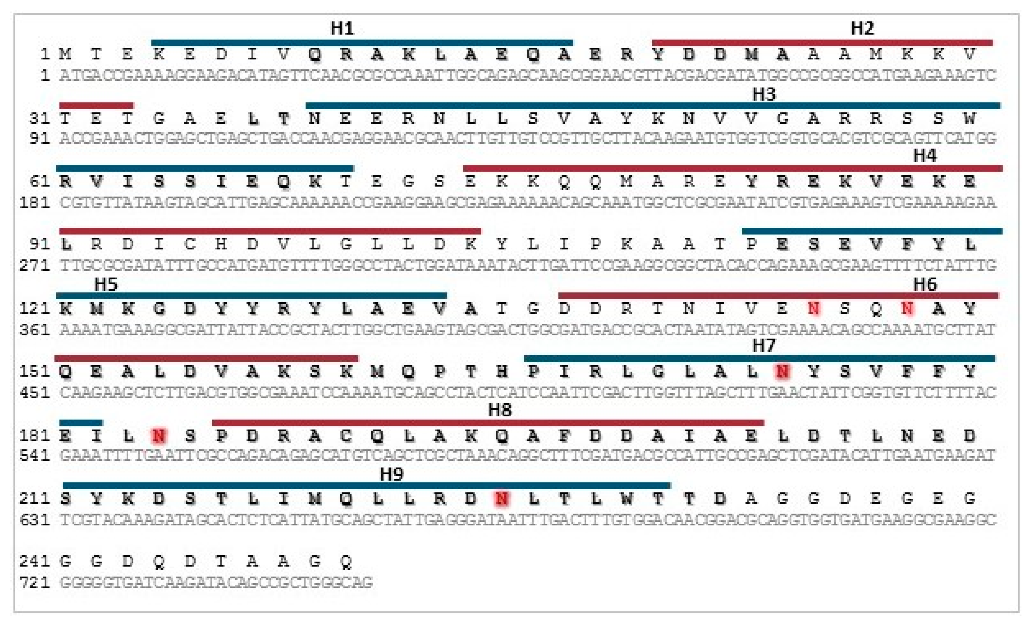 Vaccines 08 00515 g001