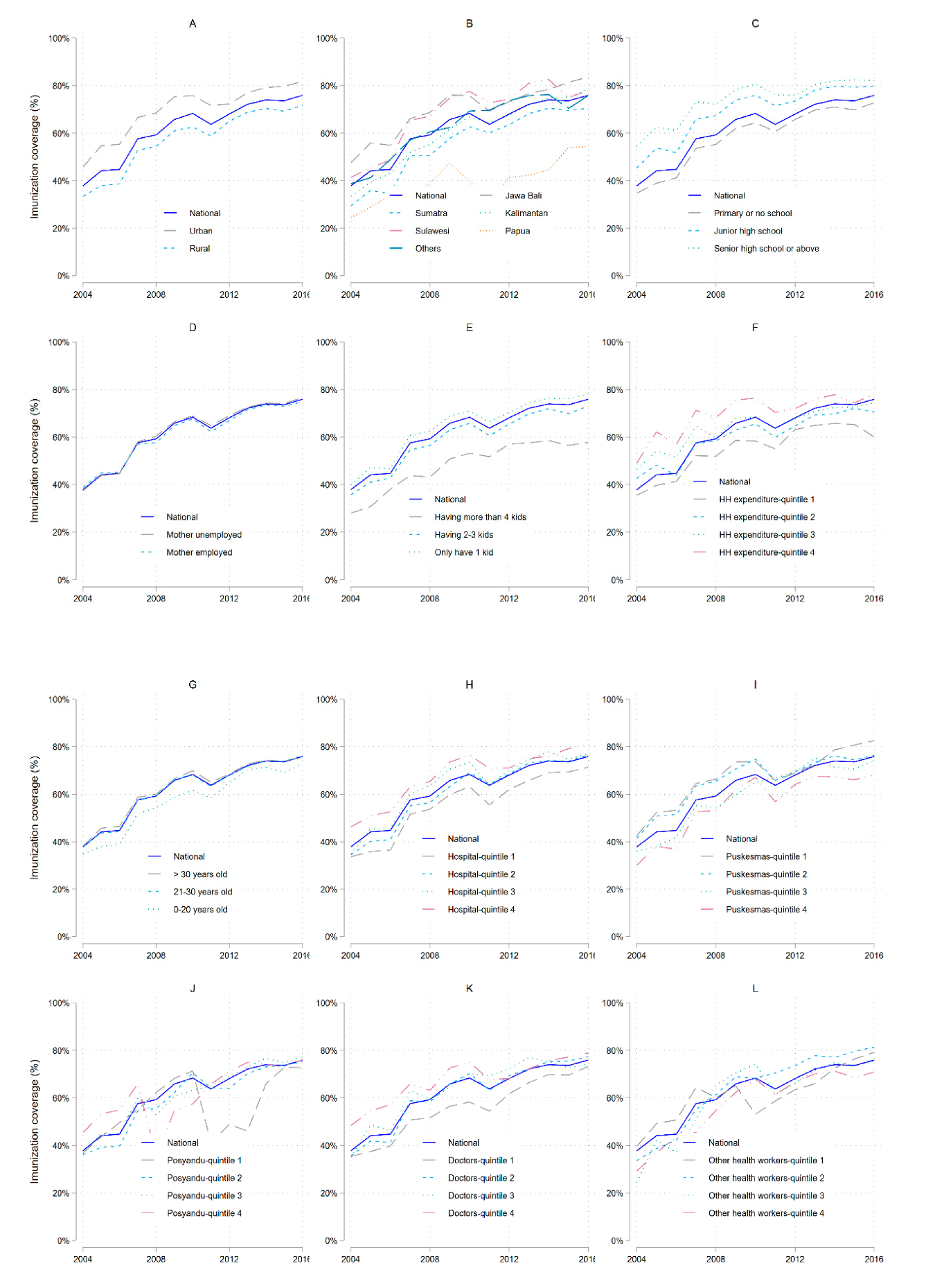 Vaccines 08 00518 g001