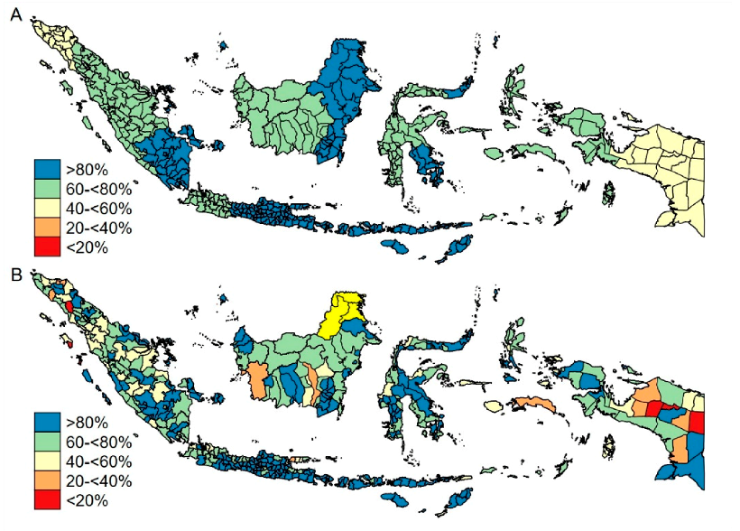 Vaccines 08 00518 g002